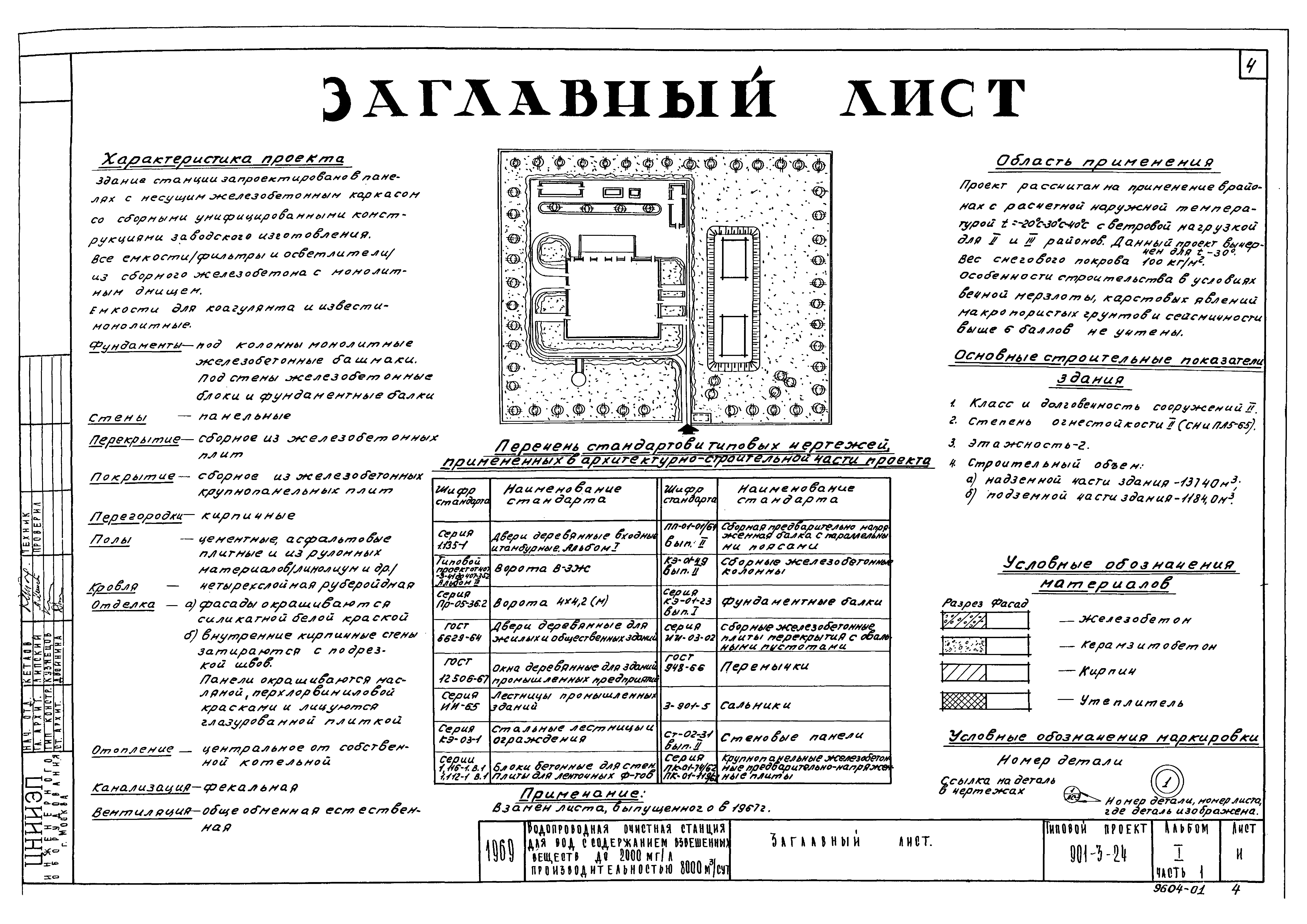 Типовой проект 901-3-24