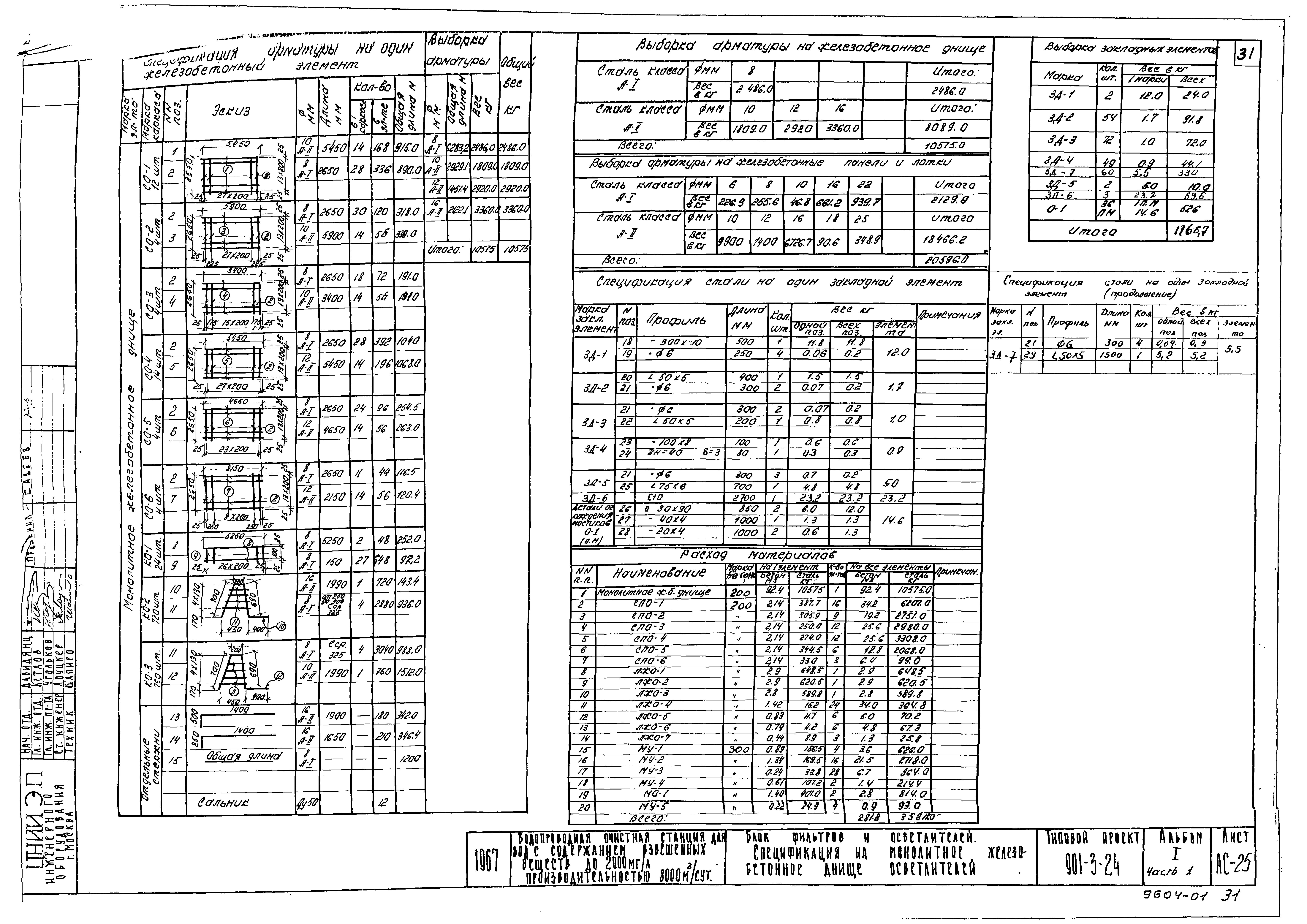Типовой проект 901-3-24