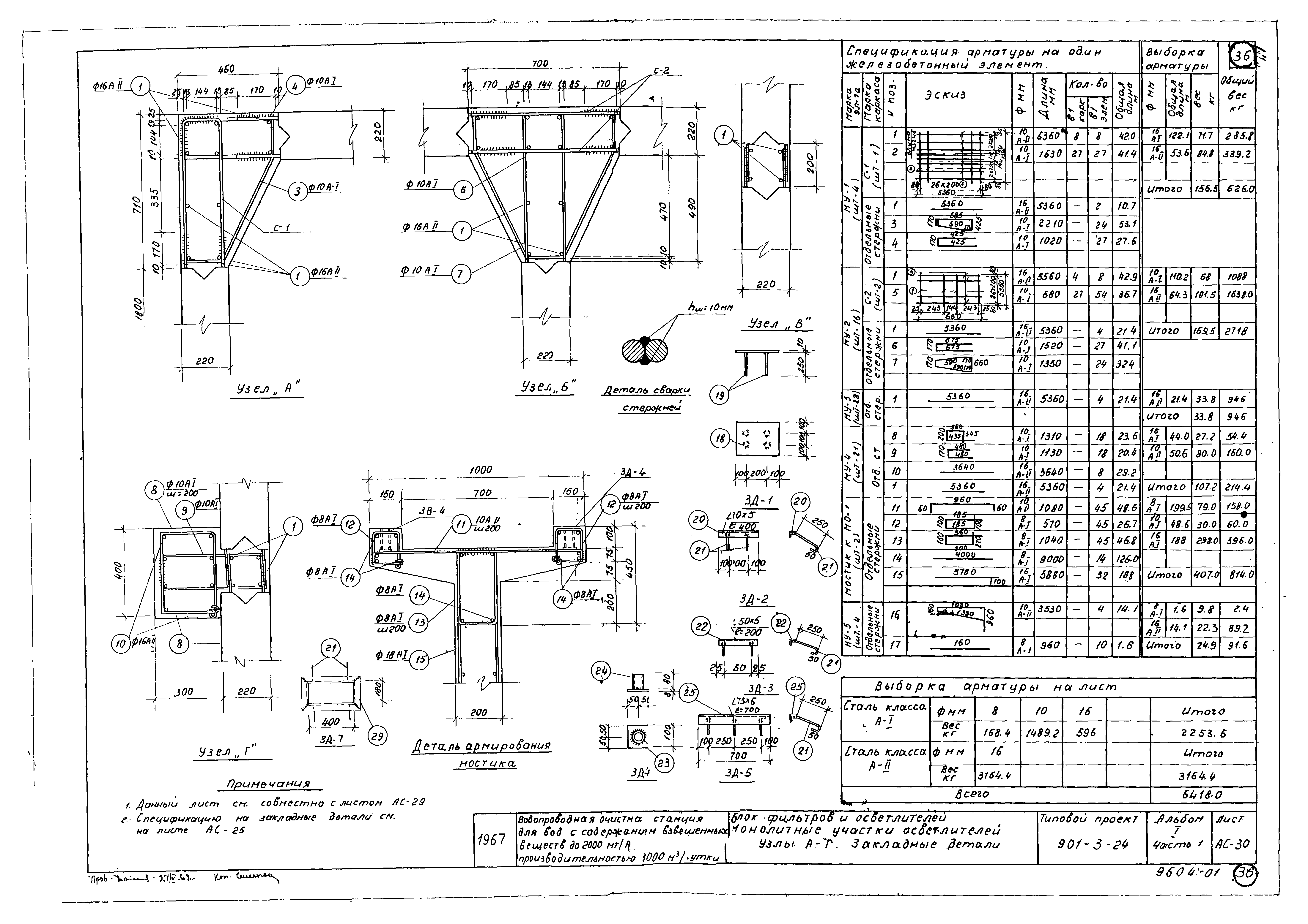 Типовой проект 901-3-24