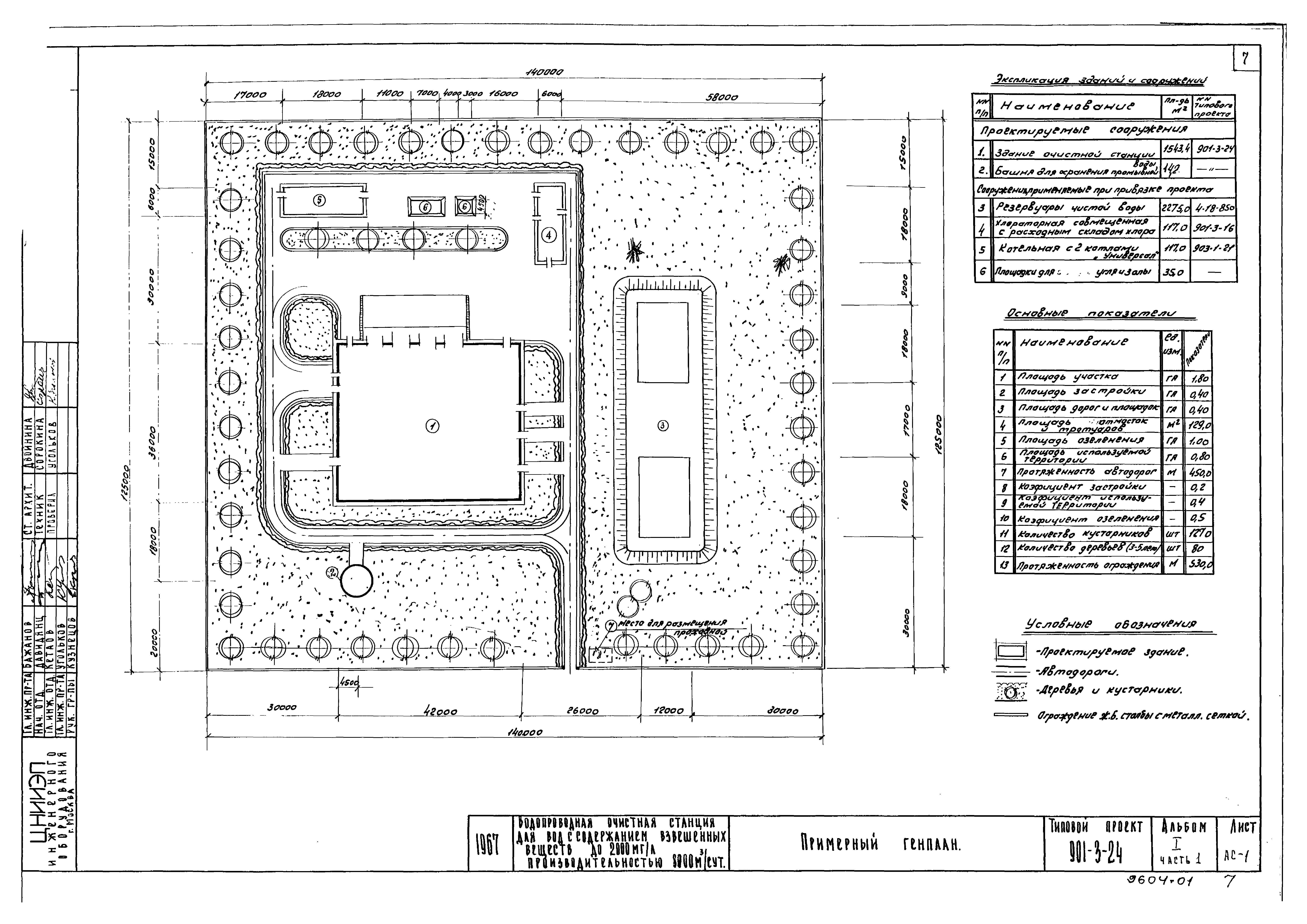 Типовой проект 901-3-24