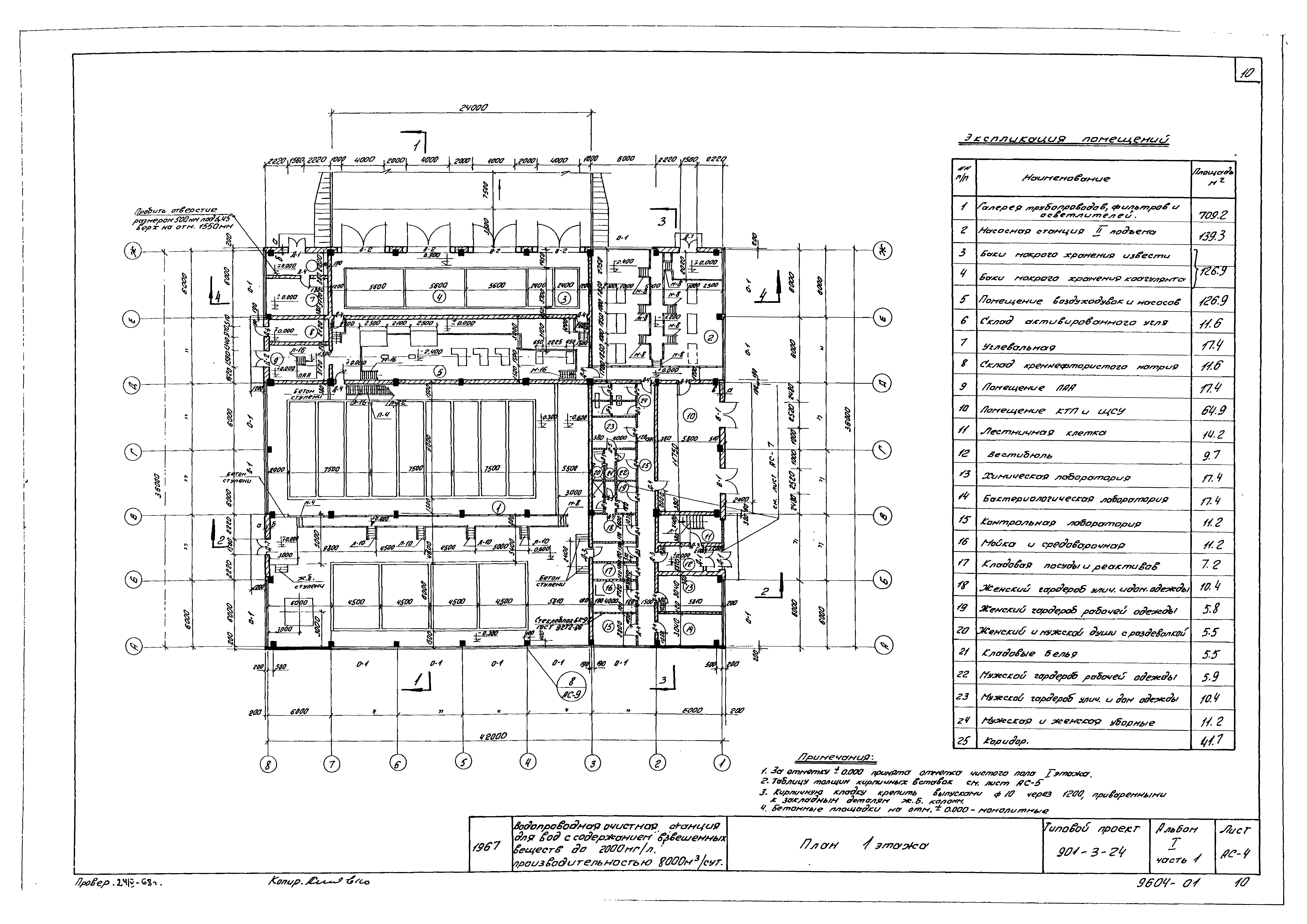 Типовой проект 901-3-24