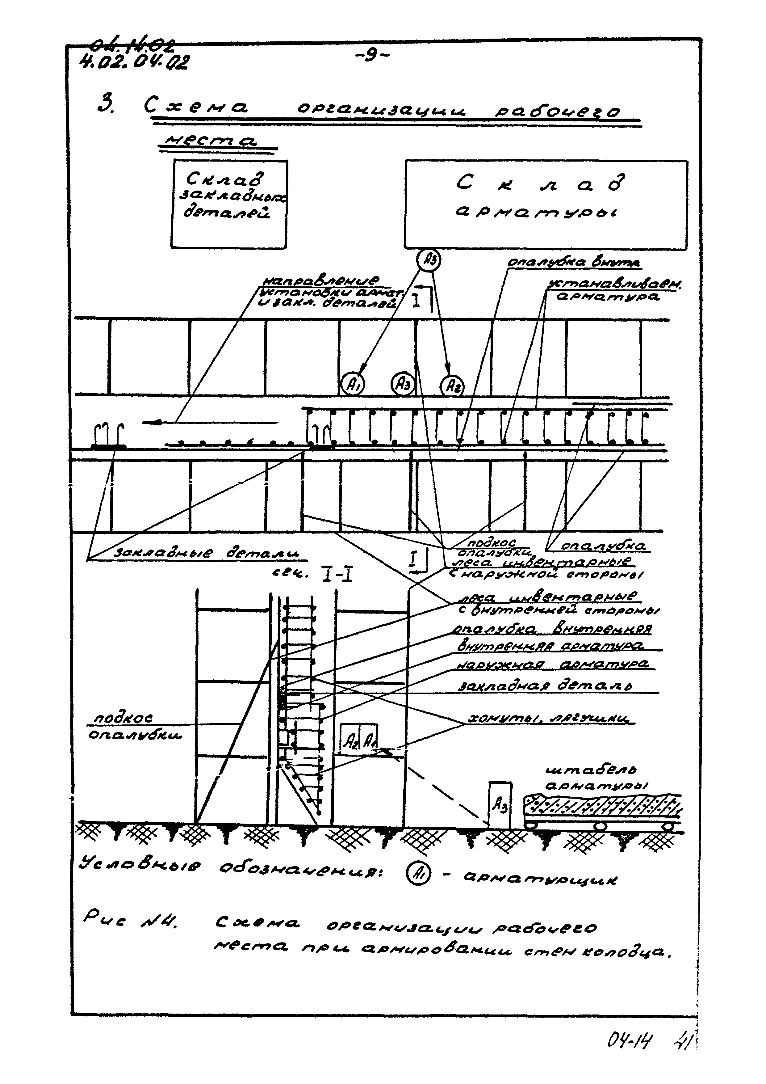 ТК 04.14.02