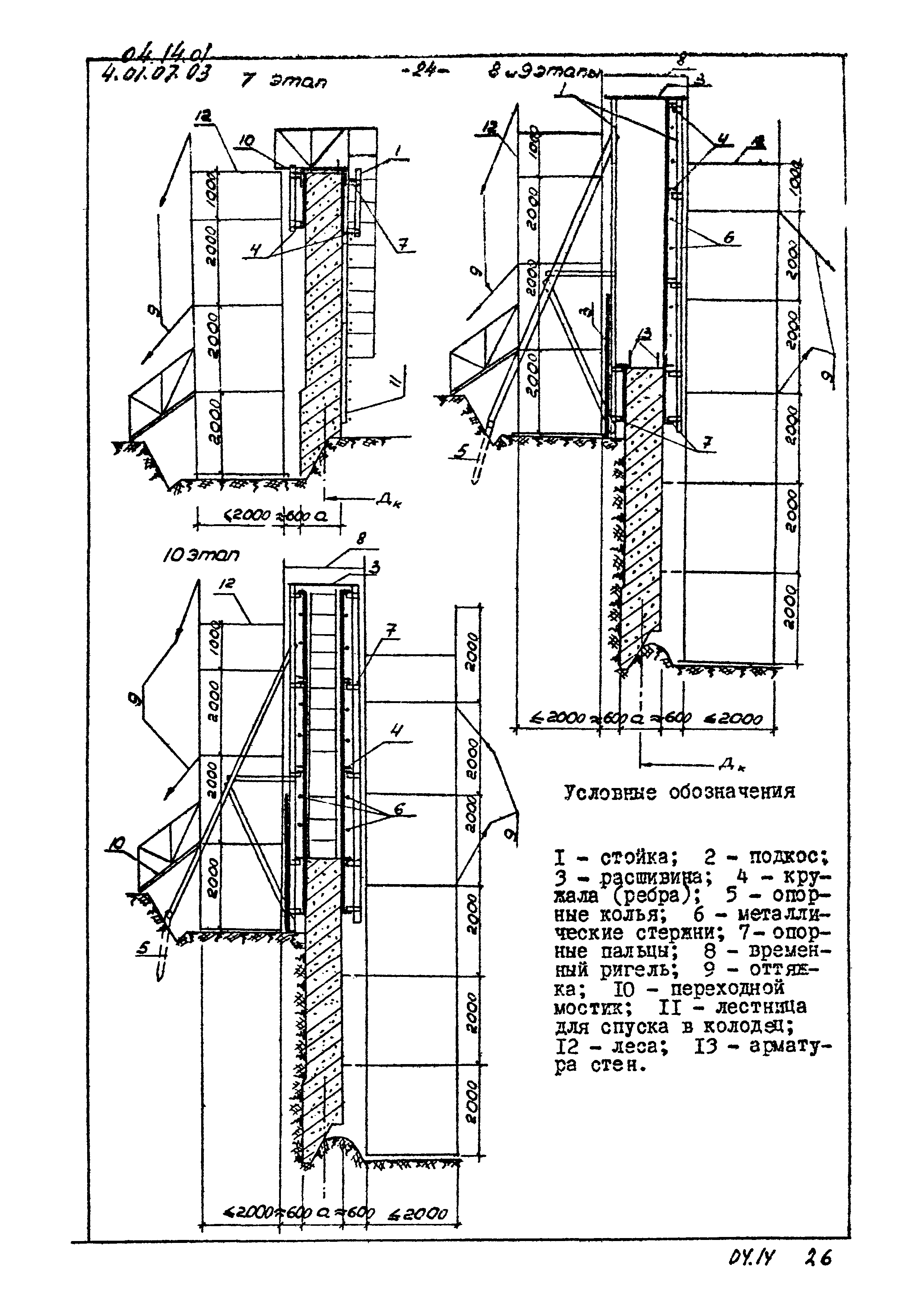 ТК 04.14.01