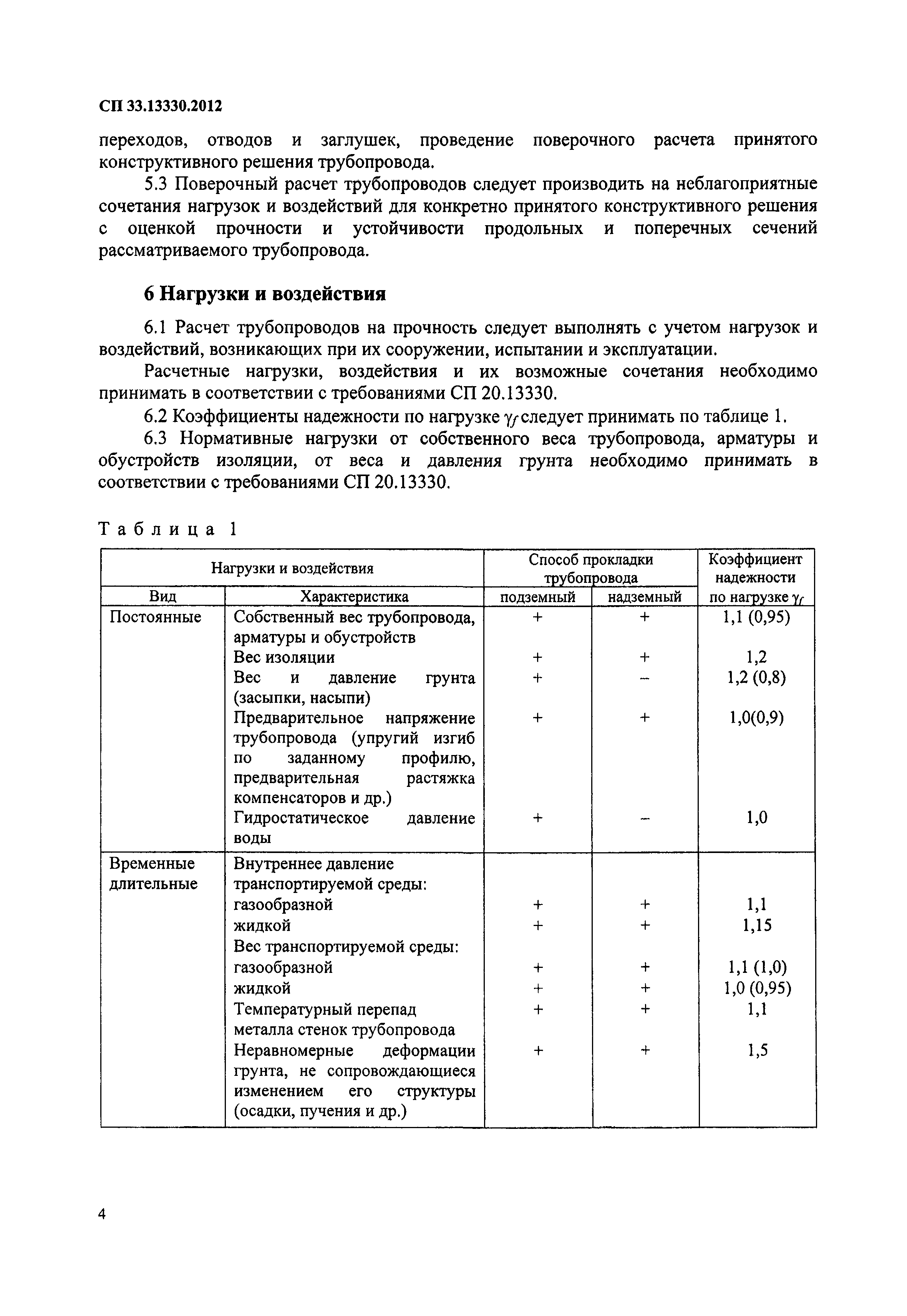 СП 33.13330.2012