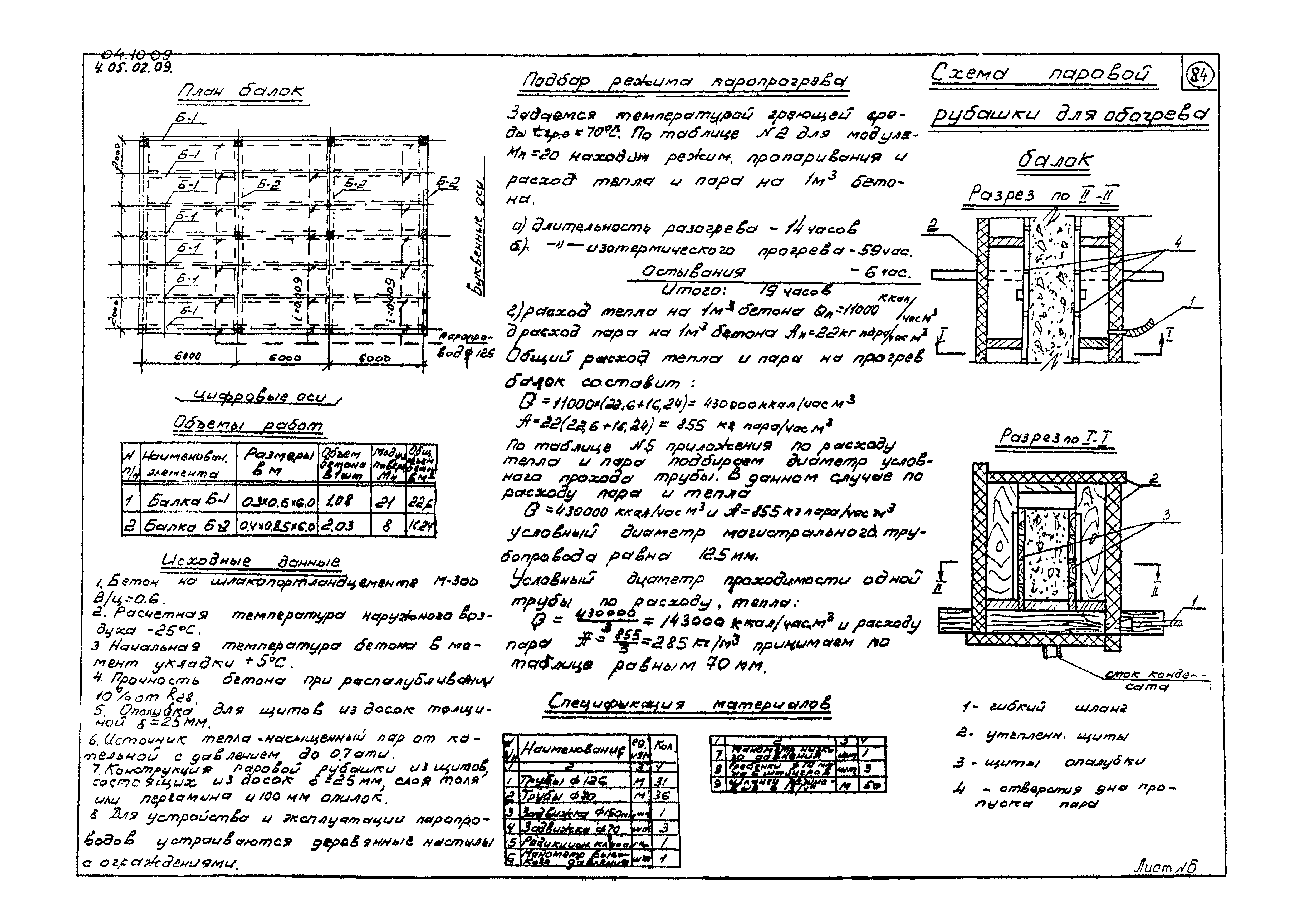 ТК 04.10.09