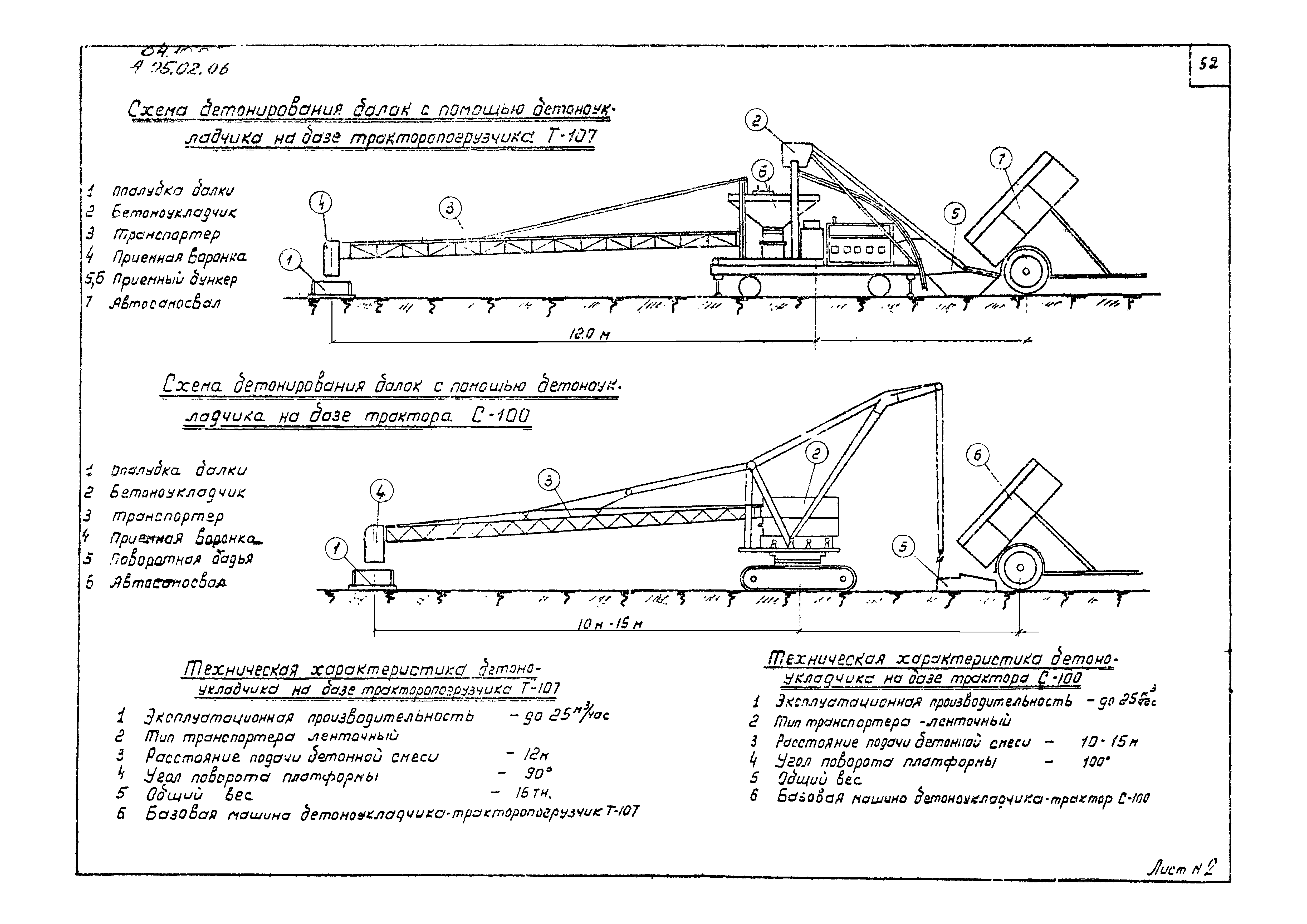 ТК 04.10.06