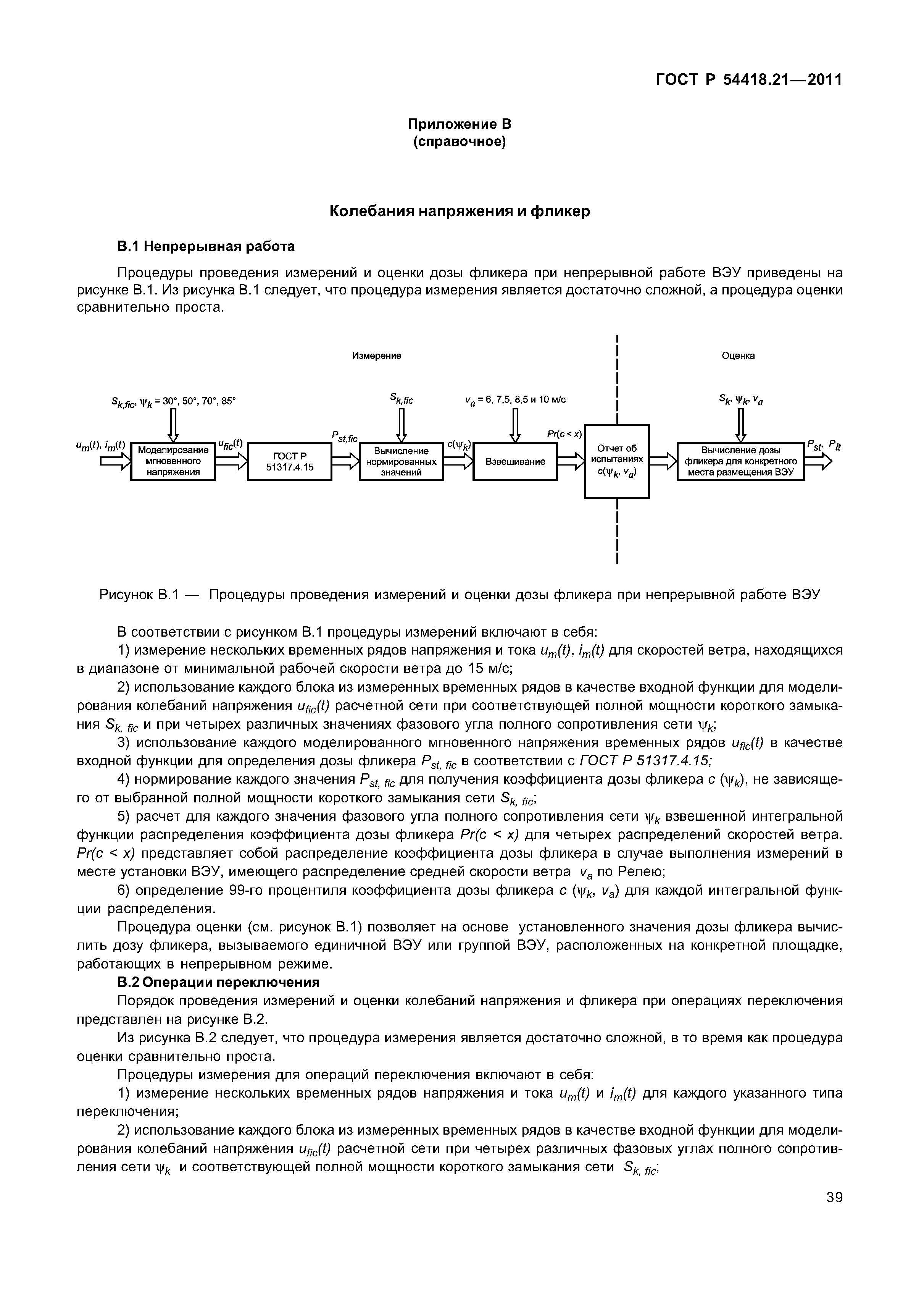 ГОСТ Р 54418.21-2011