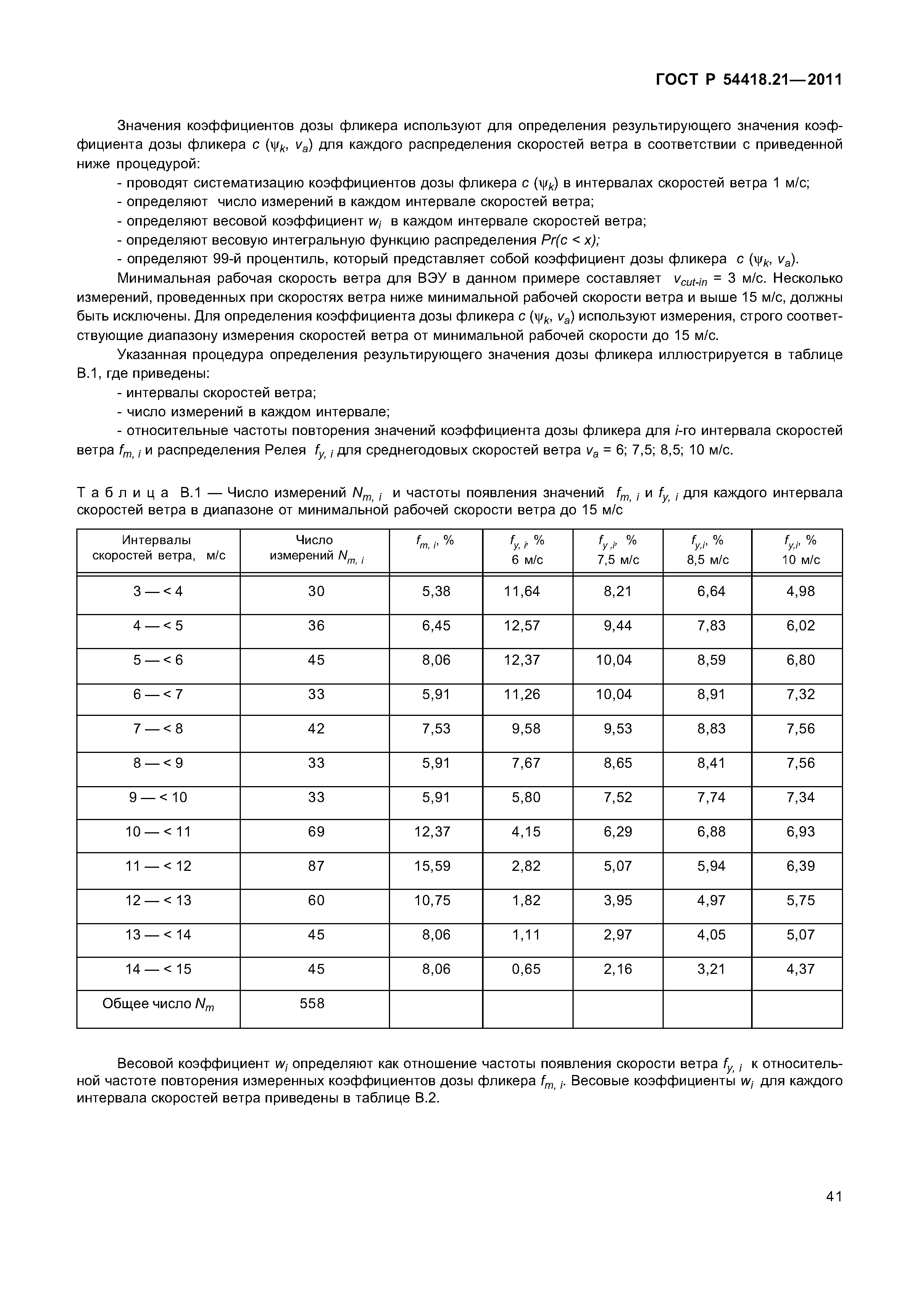 ГОСТ Р 54418.21-2011