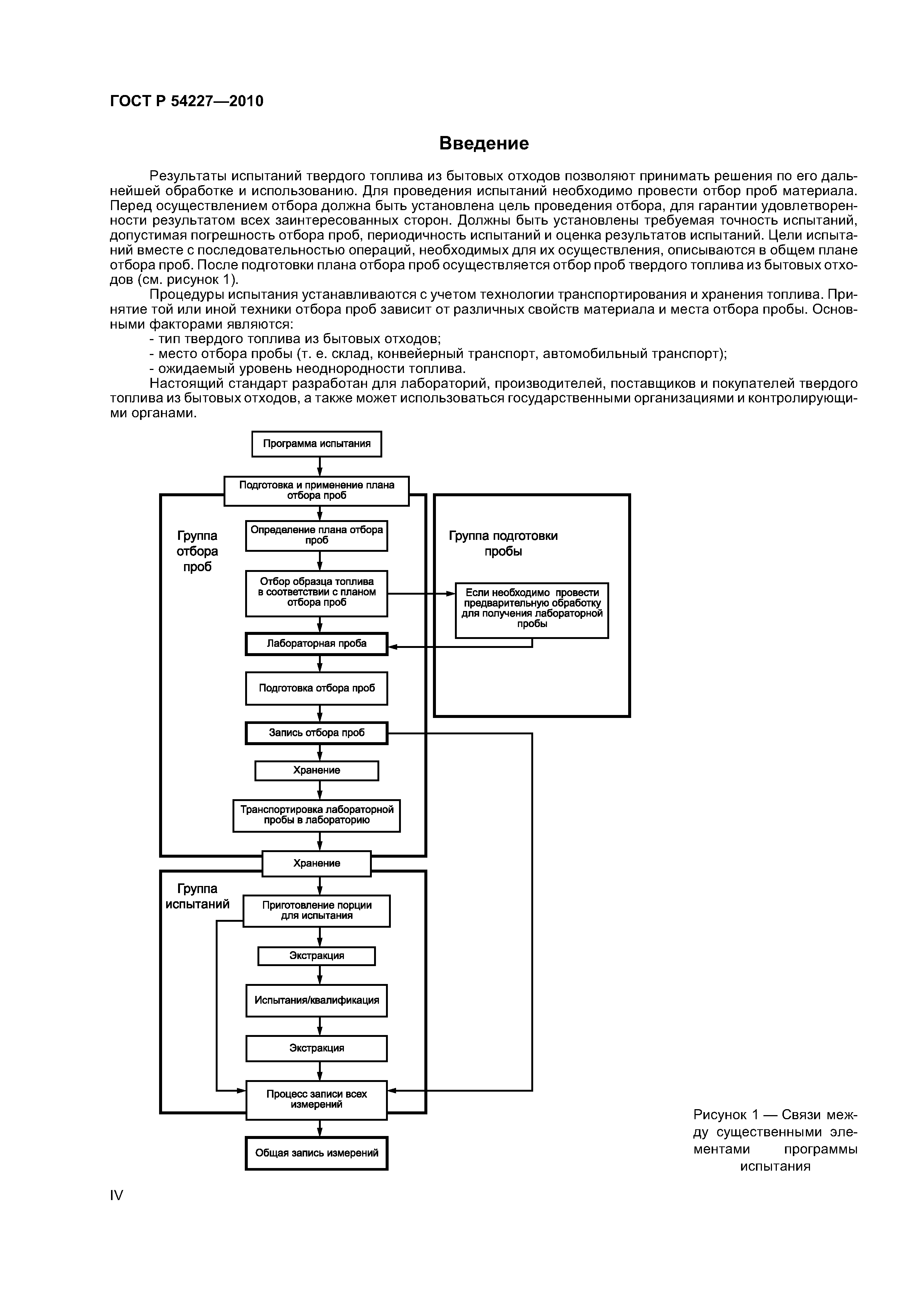 план отбора образцов в испытательной лаборатории. образец отбора проб отходов. отбор проб отхода. пробы твердых отходов. виды проб горючего.