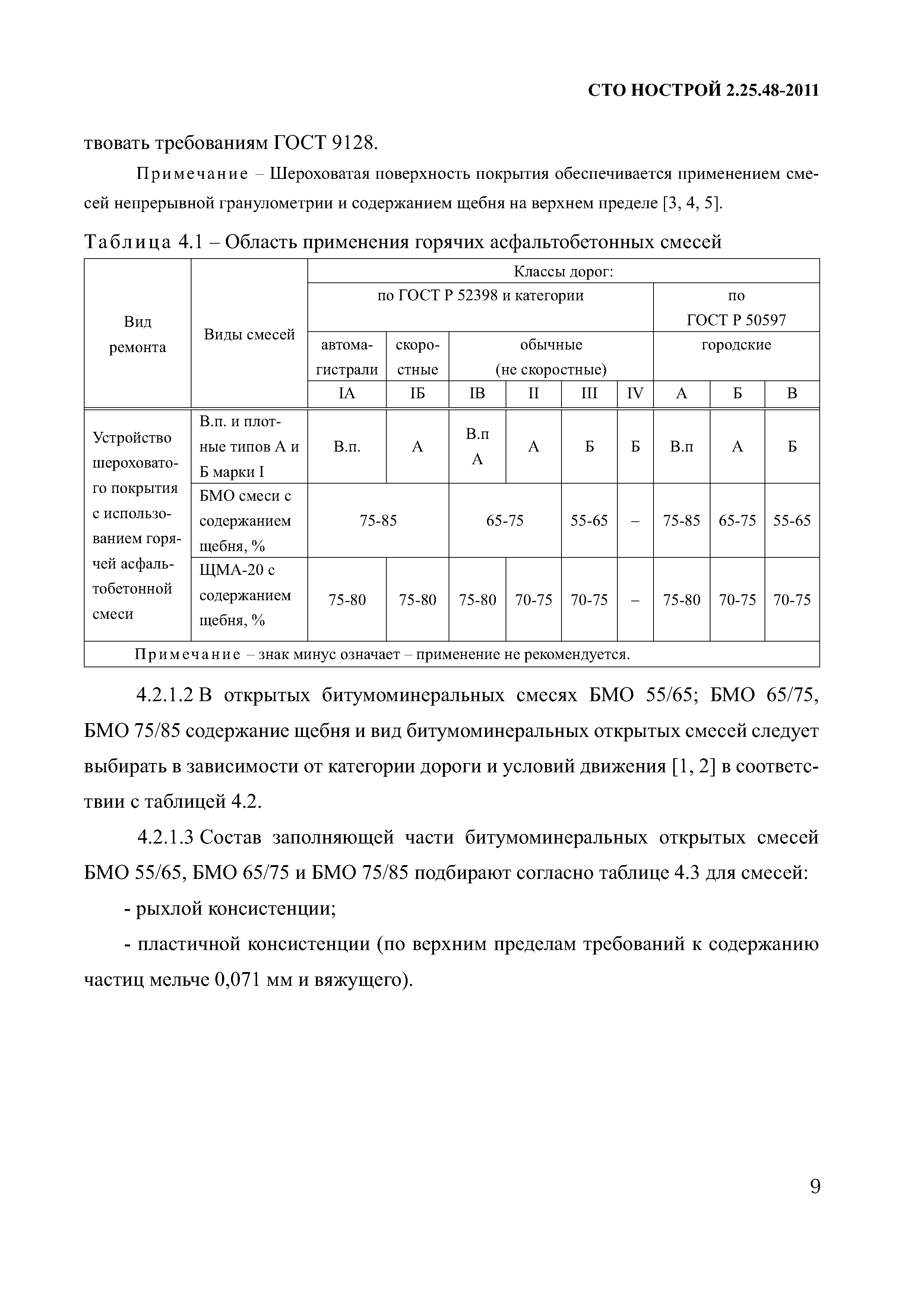 СТО НОСТРОЙ 2.25.48-2011