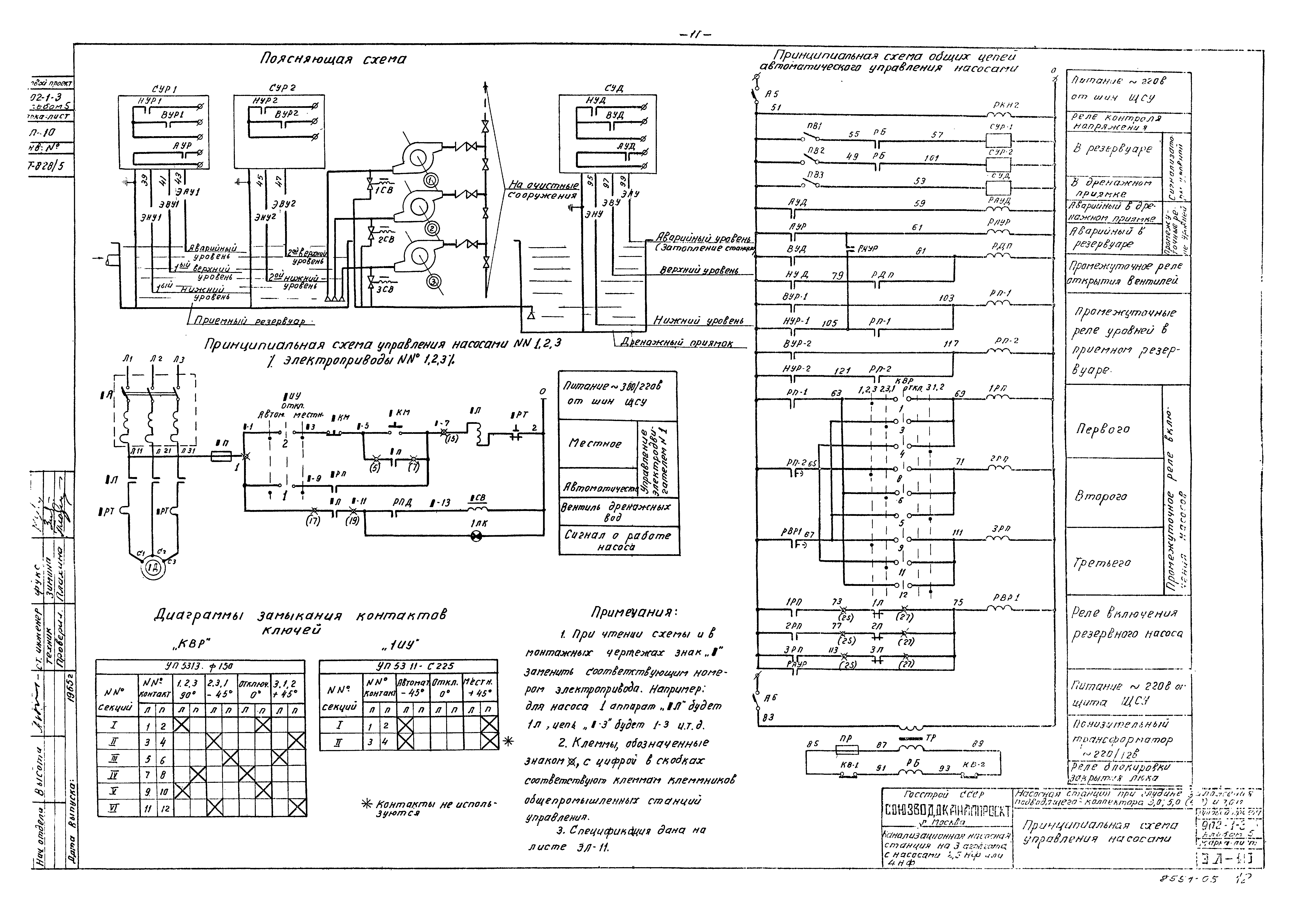 Типовой проект 902-1-3