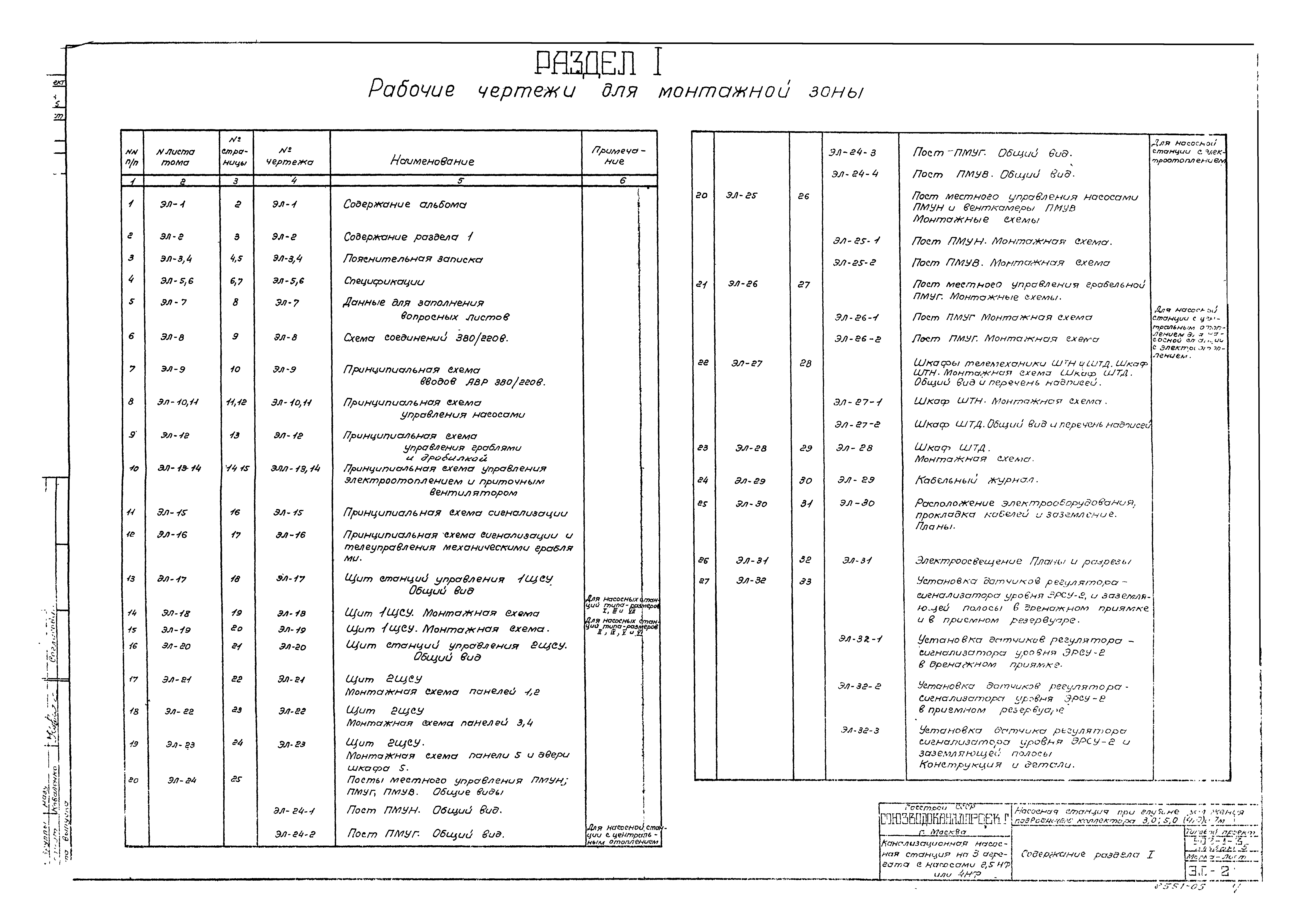 Типовой проект 902-1-3