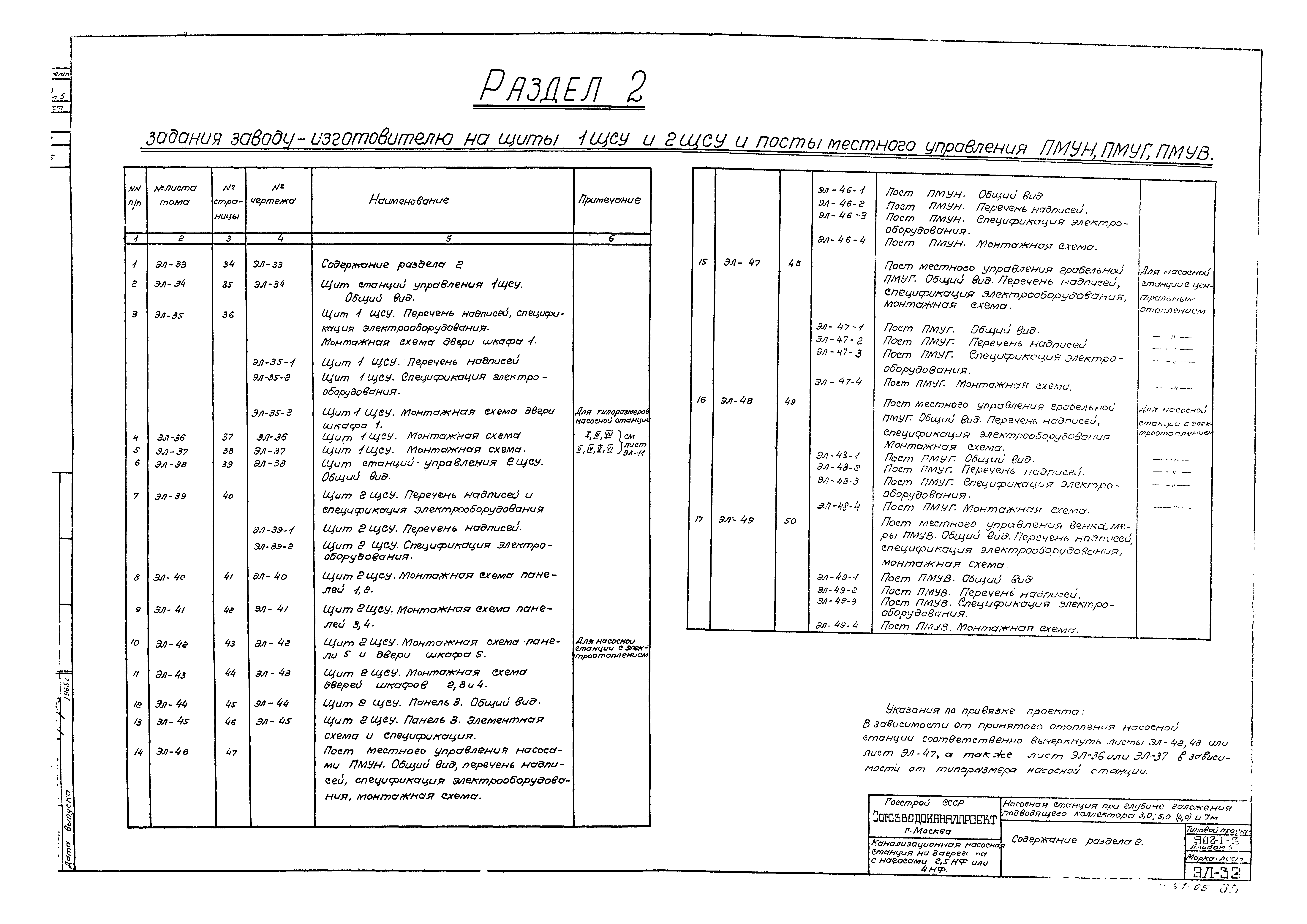 Типовой проект 902-1-3