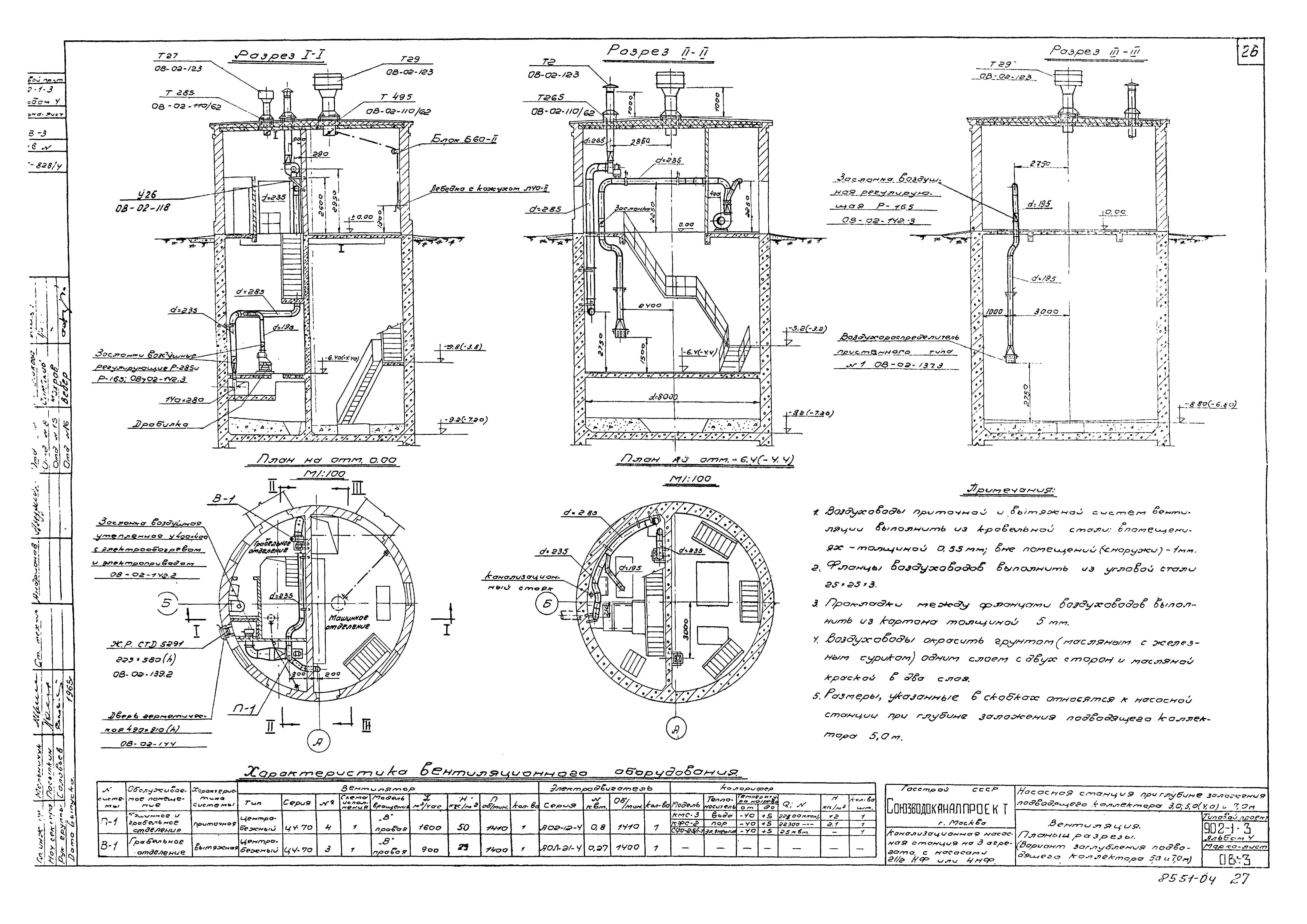 Типовой проект 902-1-3