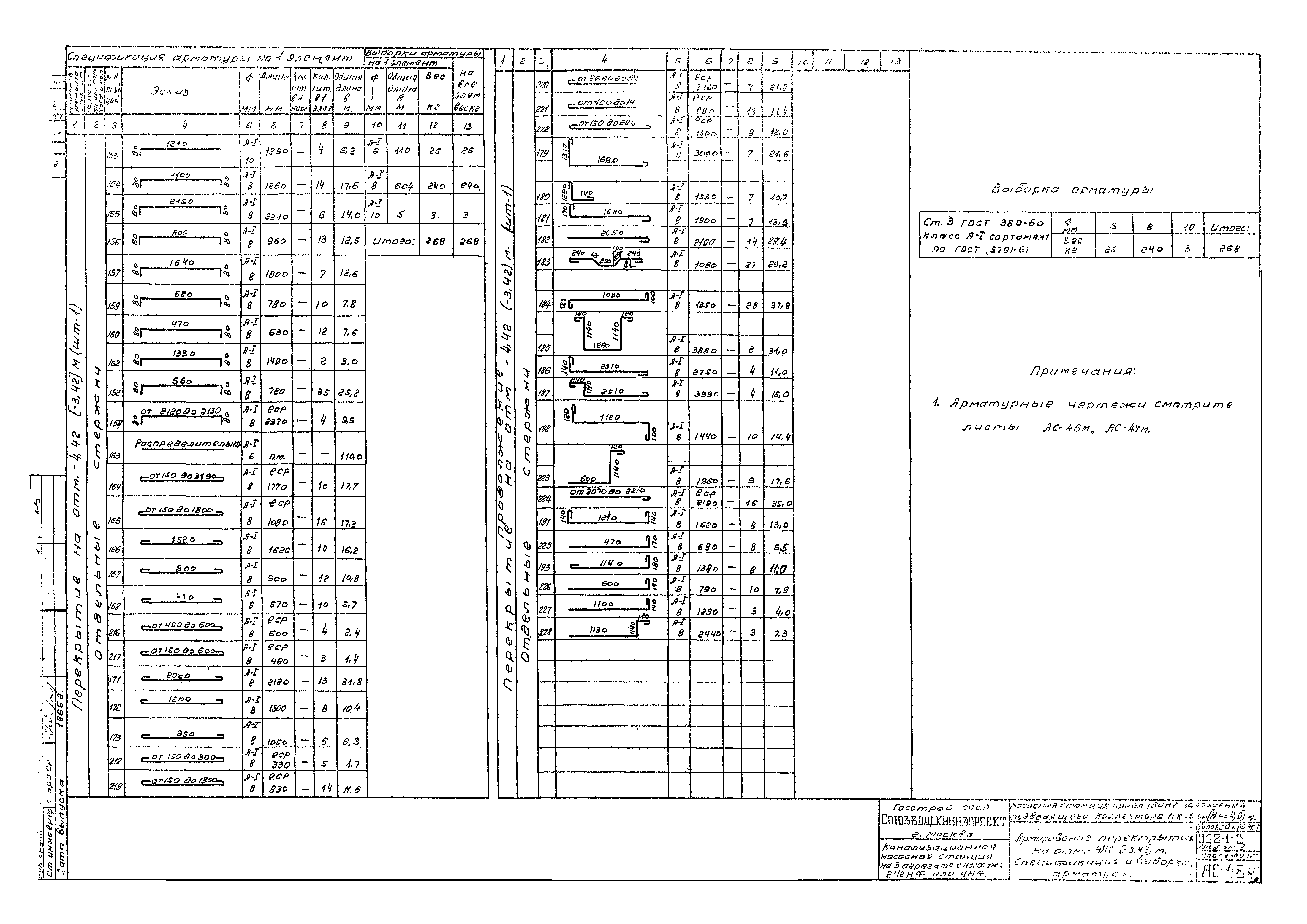 Типовой проект 902-1-3