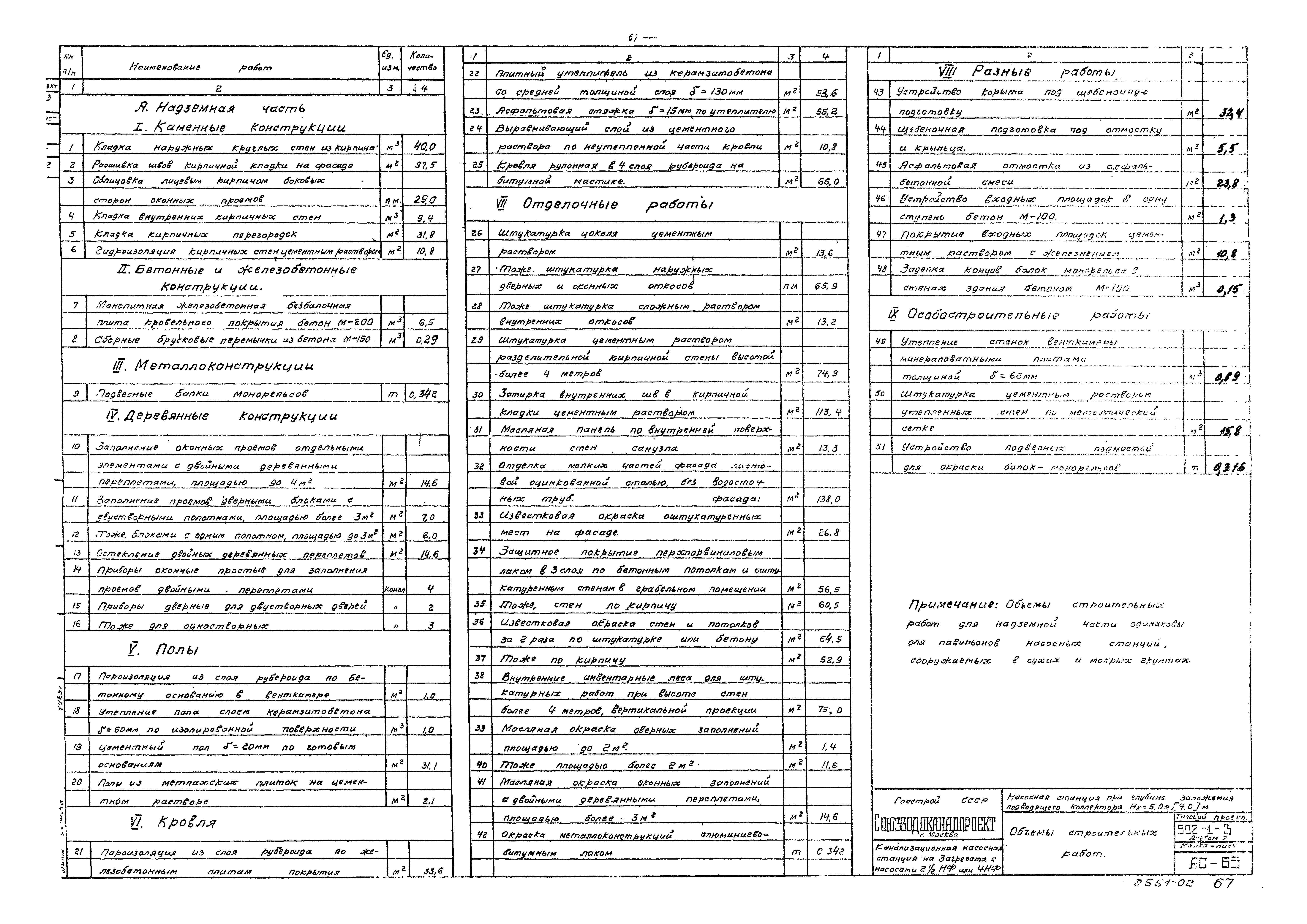 Типовой проект 902-1-3