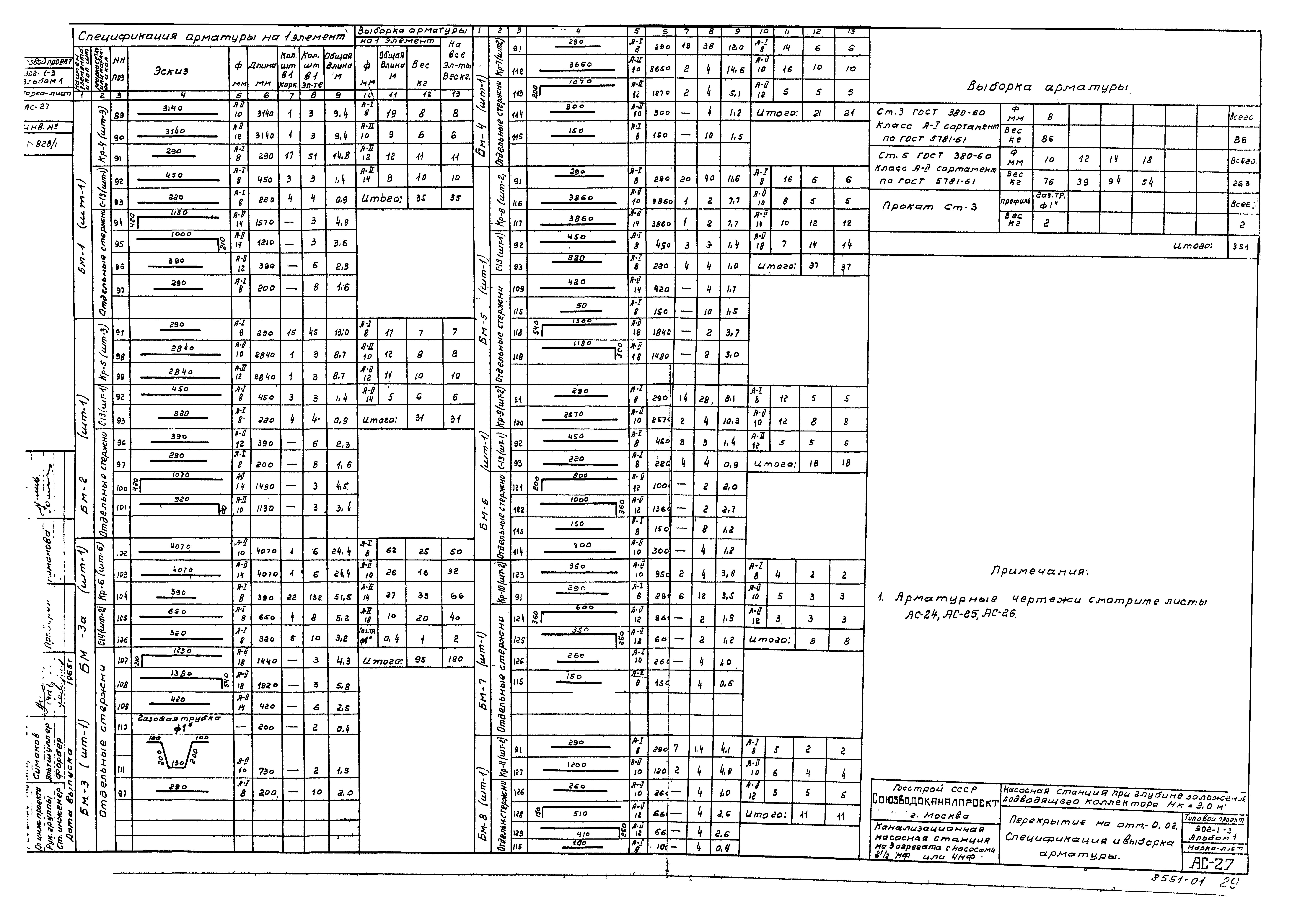 Типовой проект 902-1-3