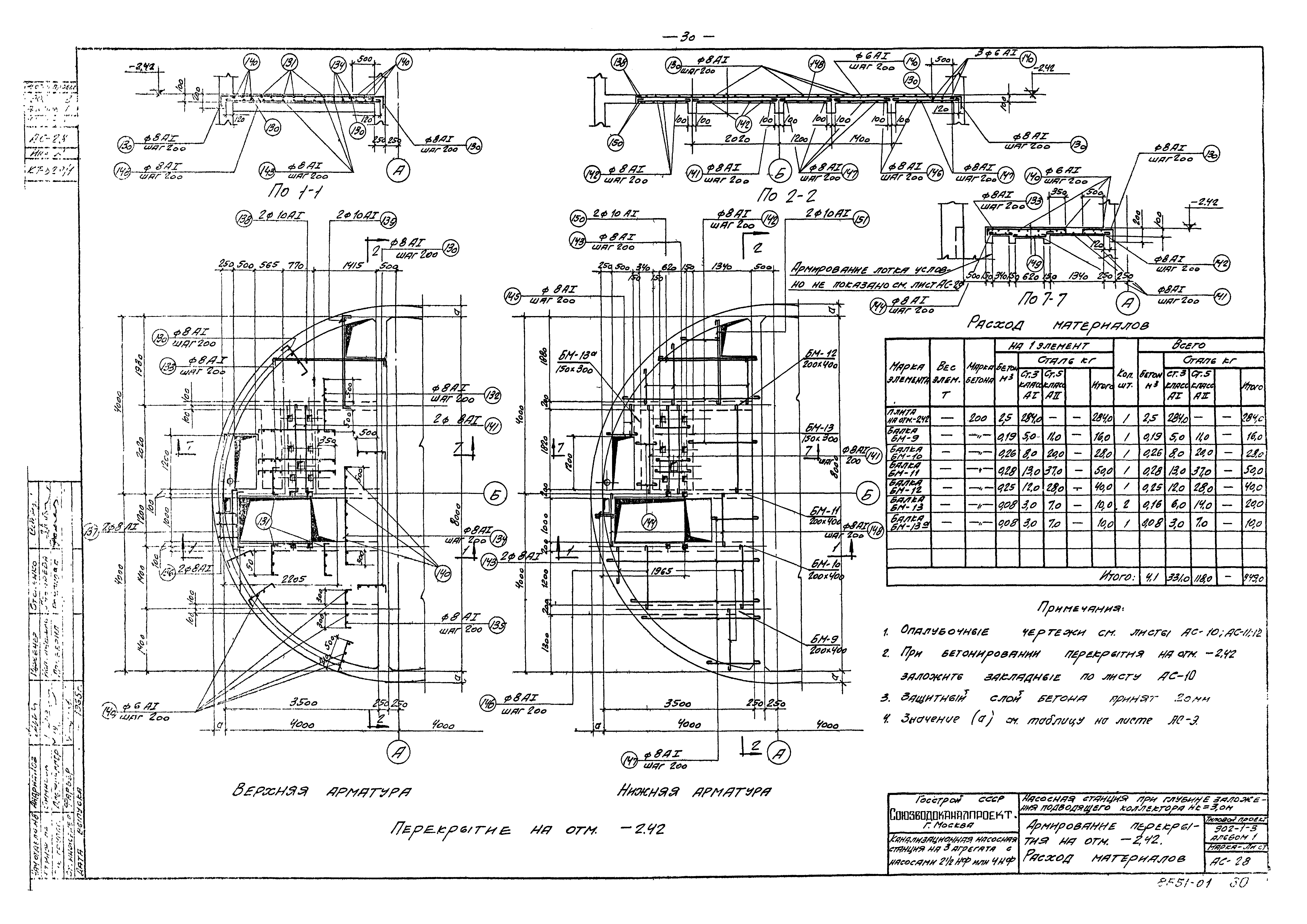 Типовой проект 902-1-3