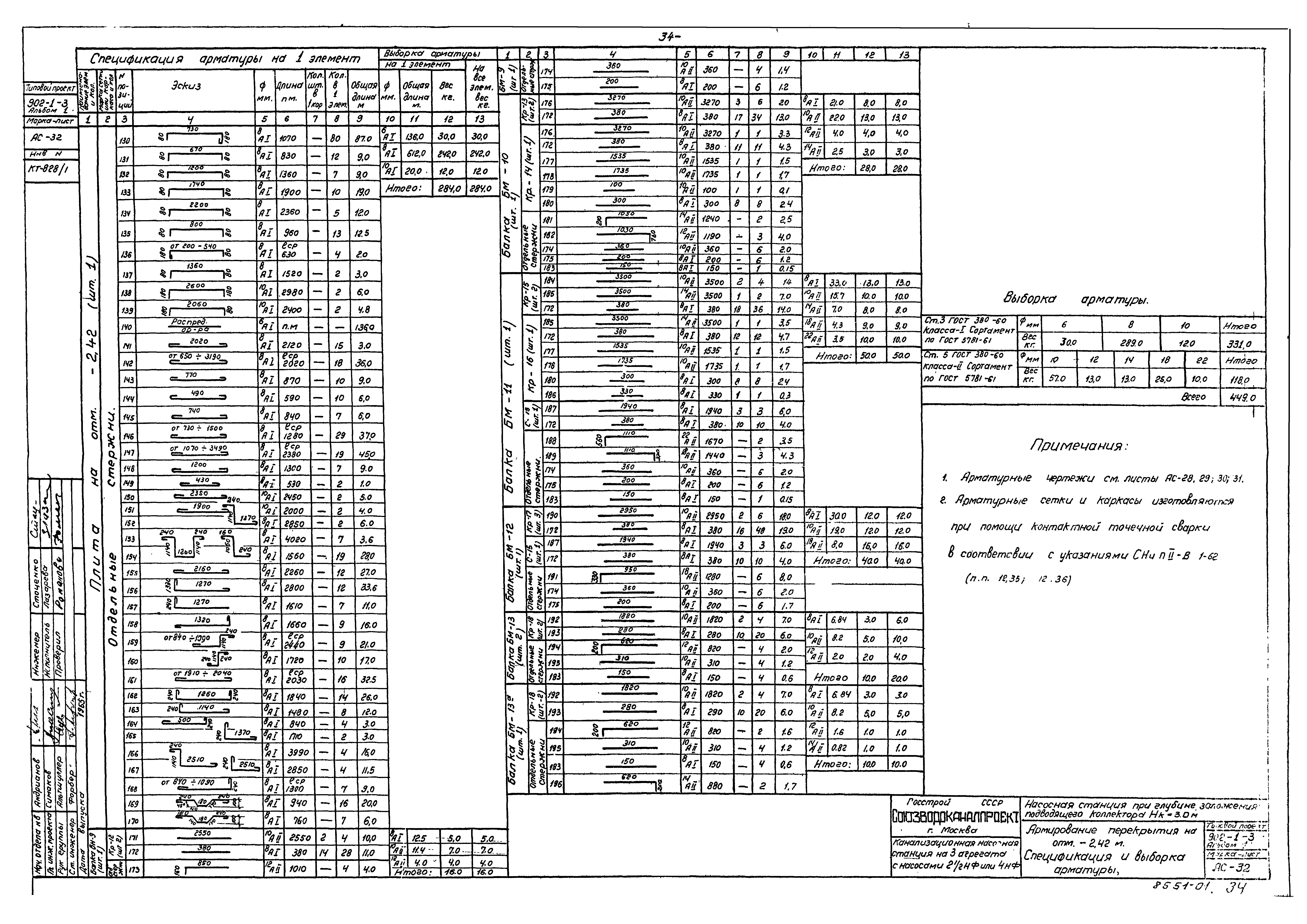 Типовой проект 902-1-3