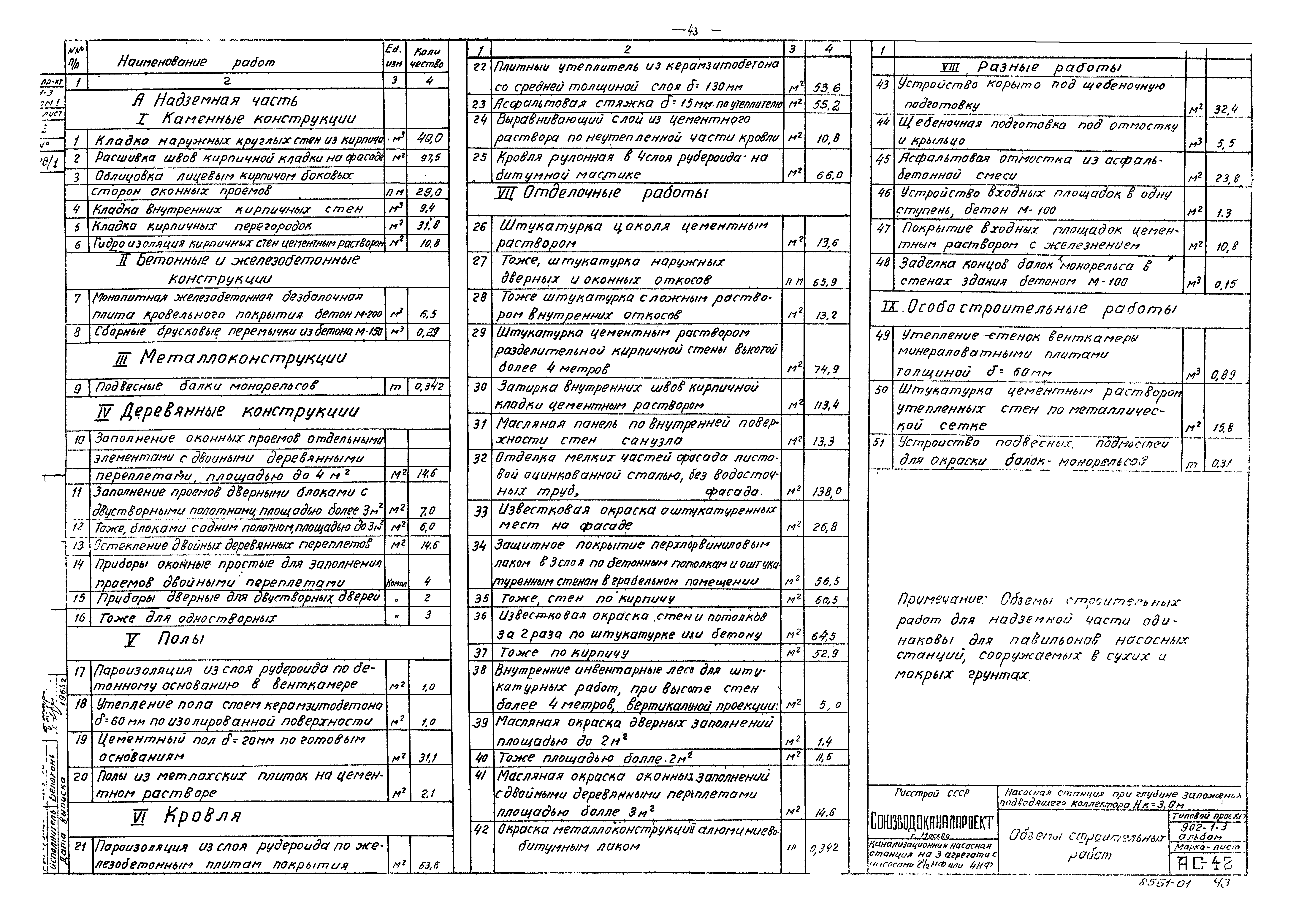 Типовой проект 902-1-3