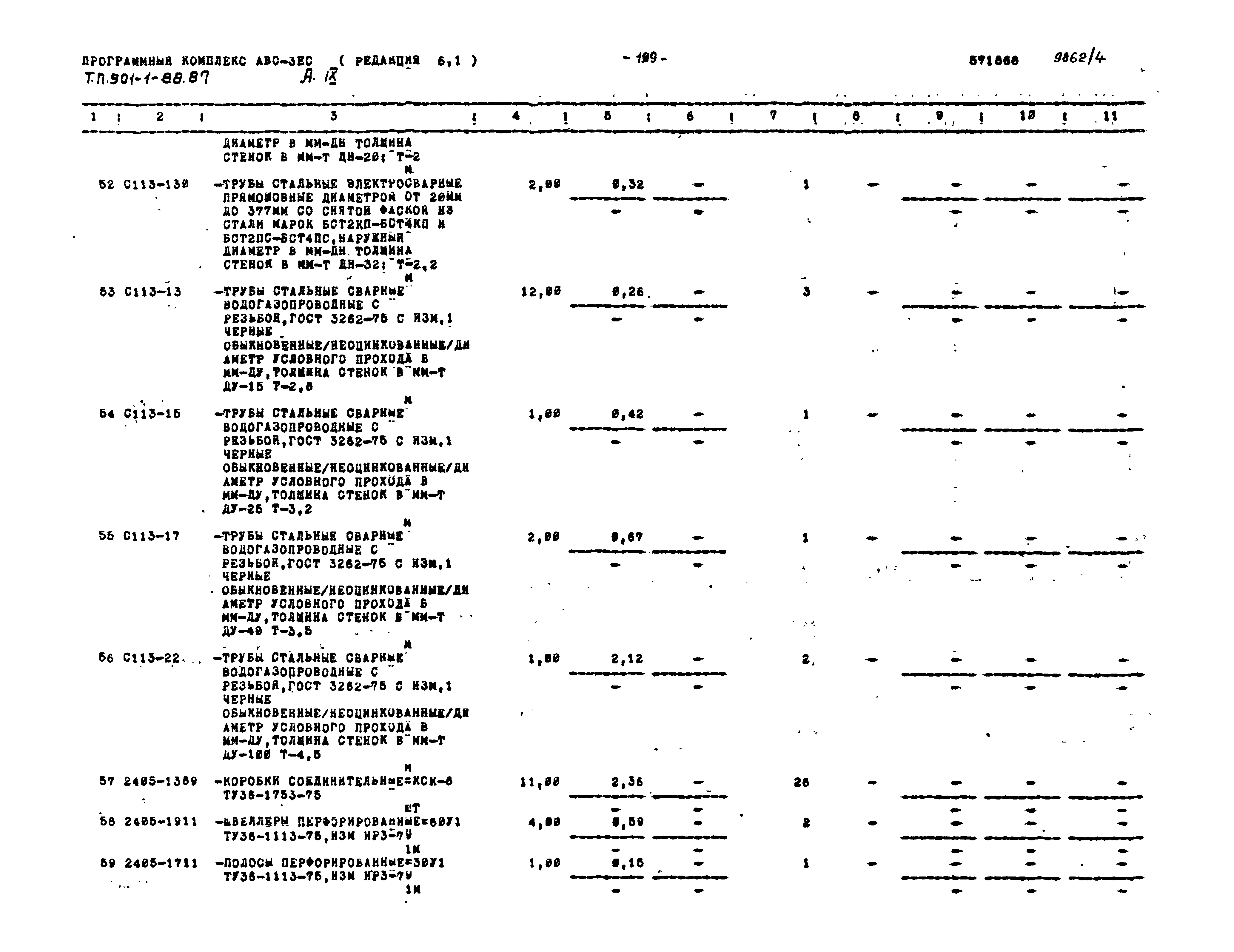 Типовой проект 901-1-88.87