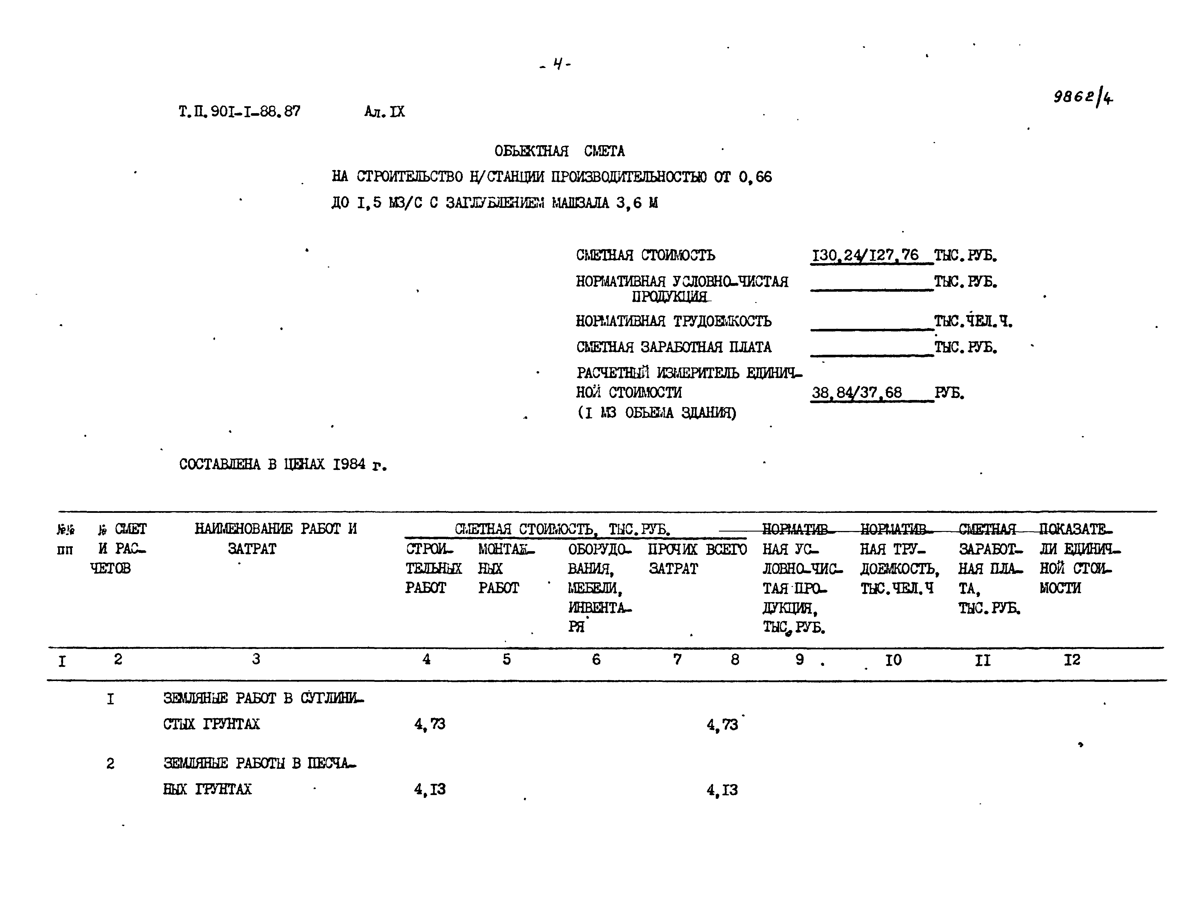 Типовой проект 901-1-88.87