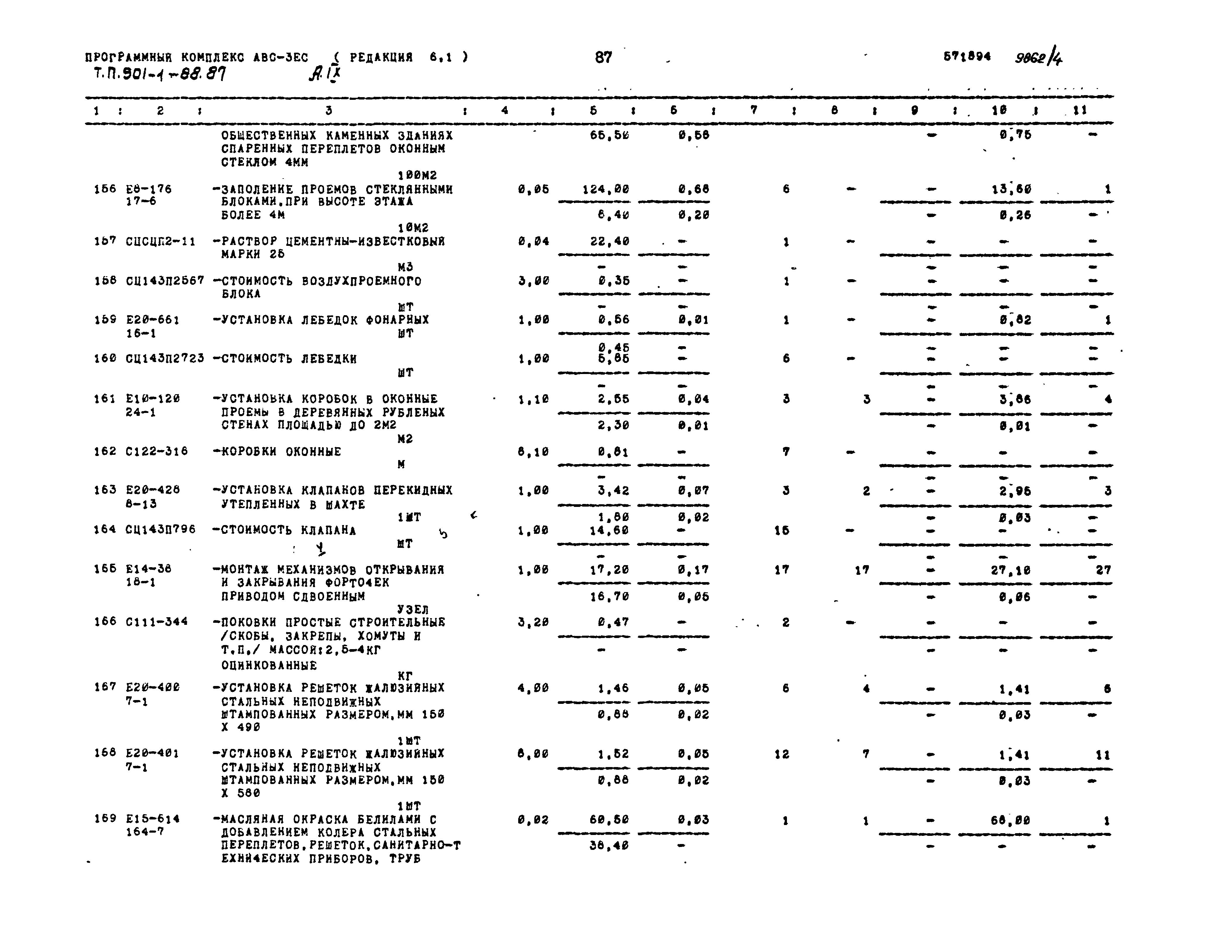 Типовой проект 901-1-88.87