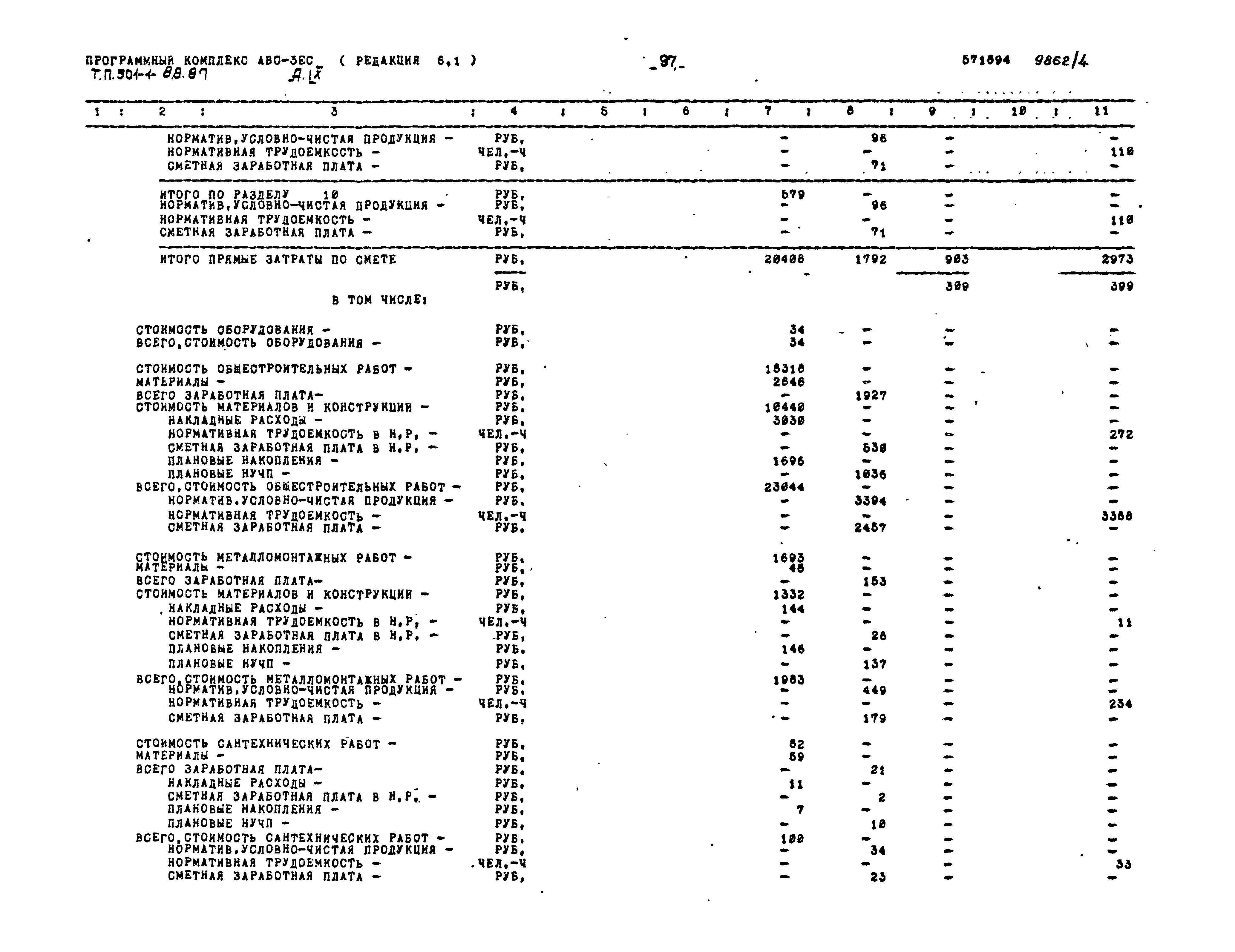 Типовой проект 901-1-88.87