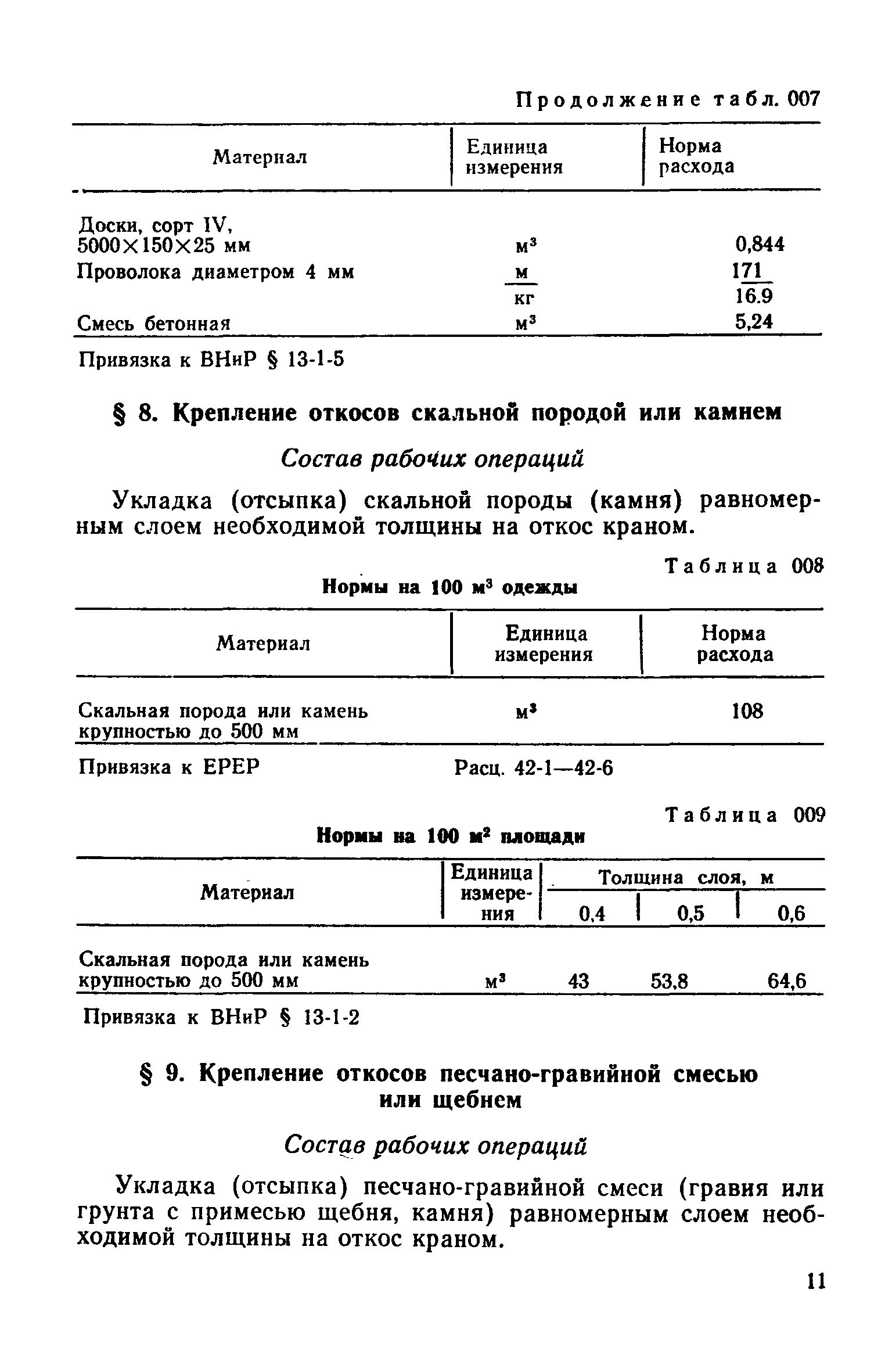 Сборник 24