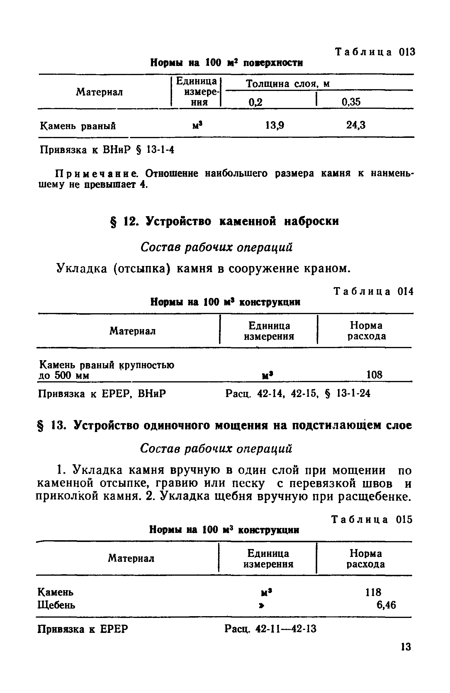 Сборник 24