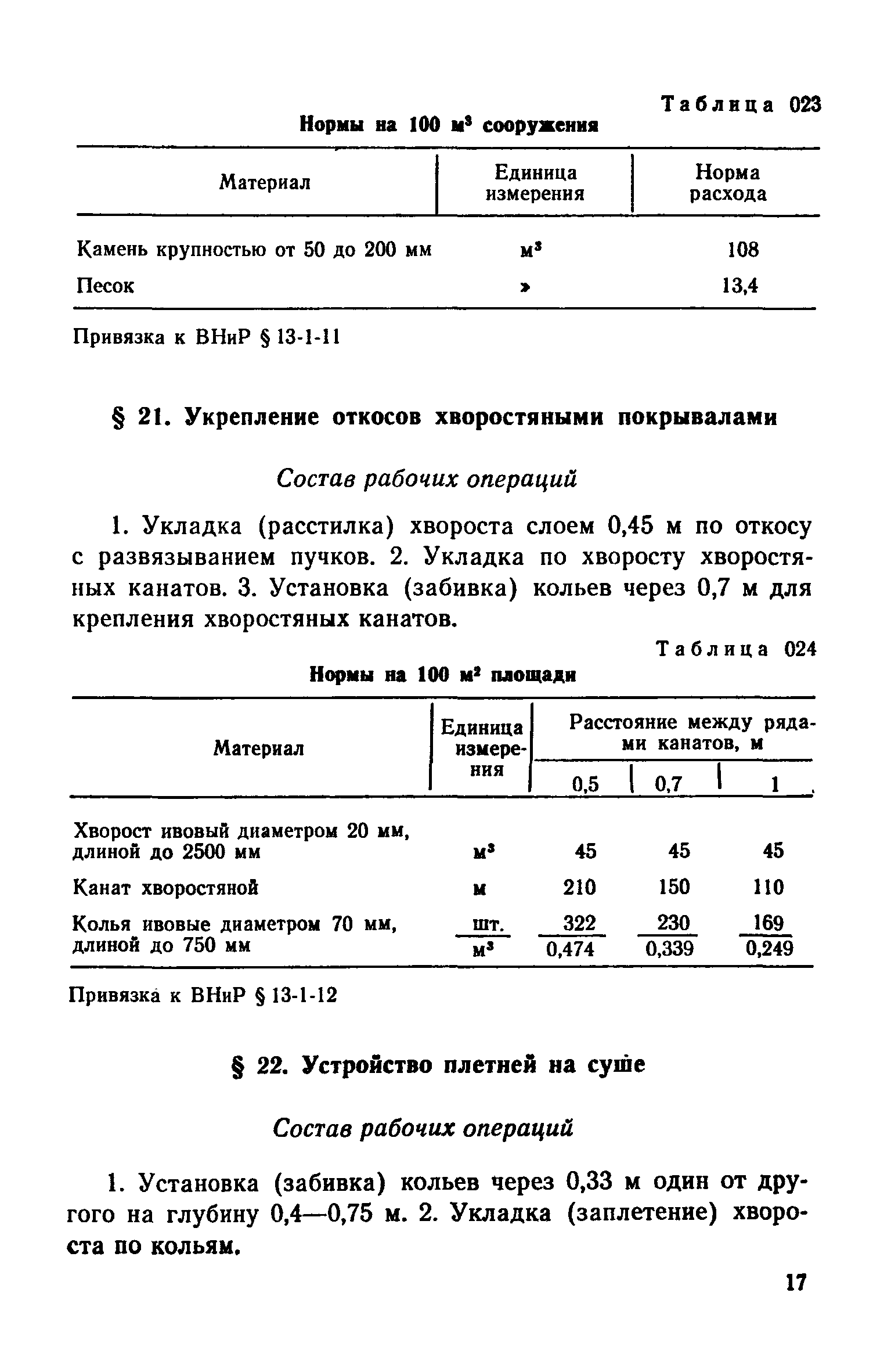 Сборник 24