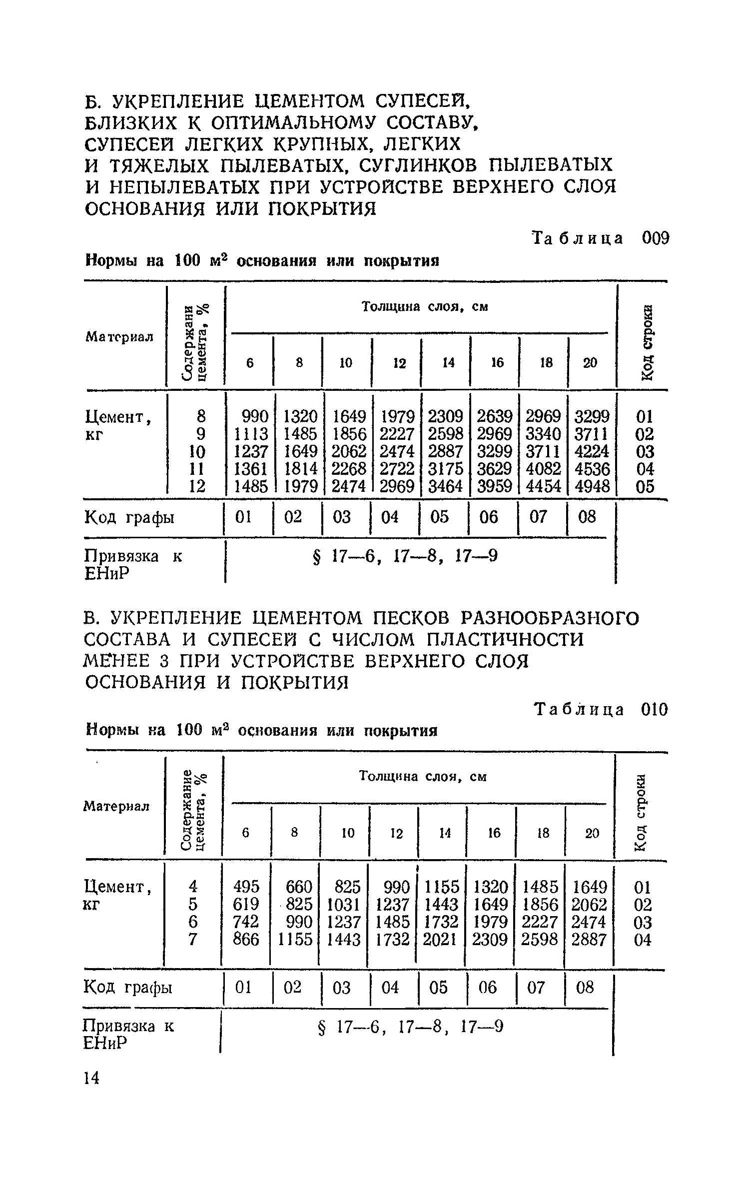 Сборник 29