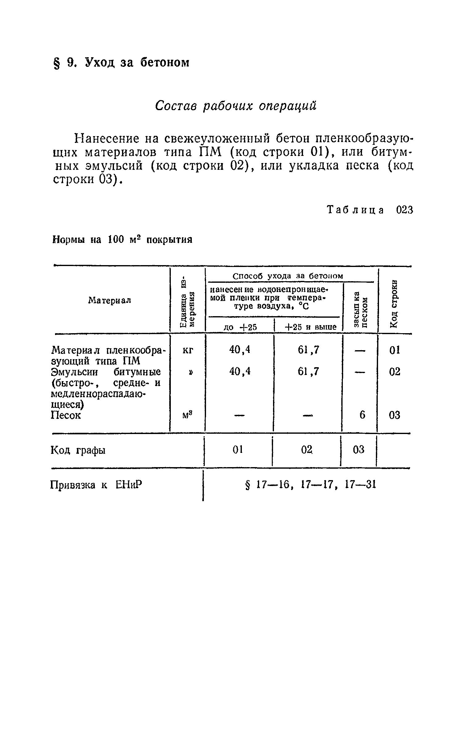 Сборник 29