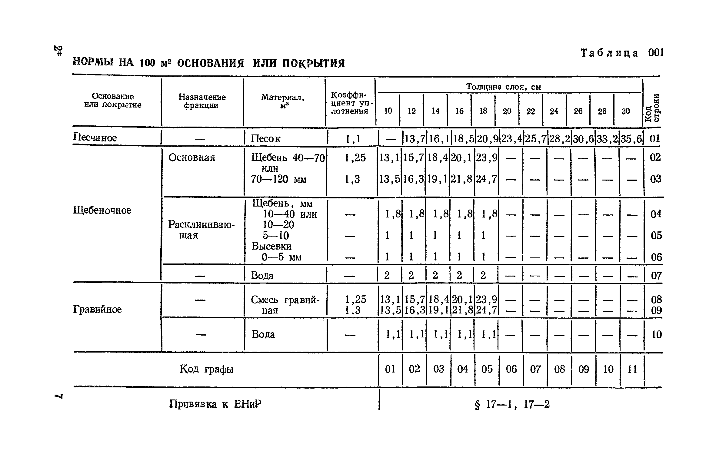 Сборник 29