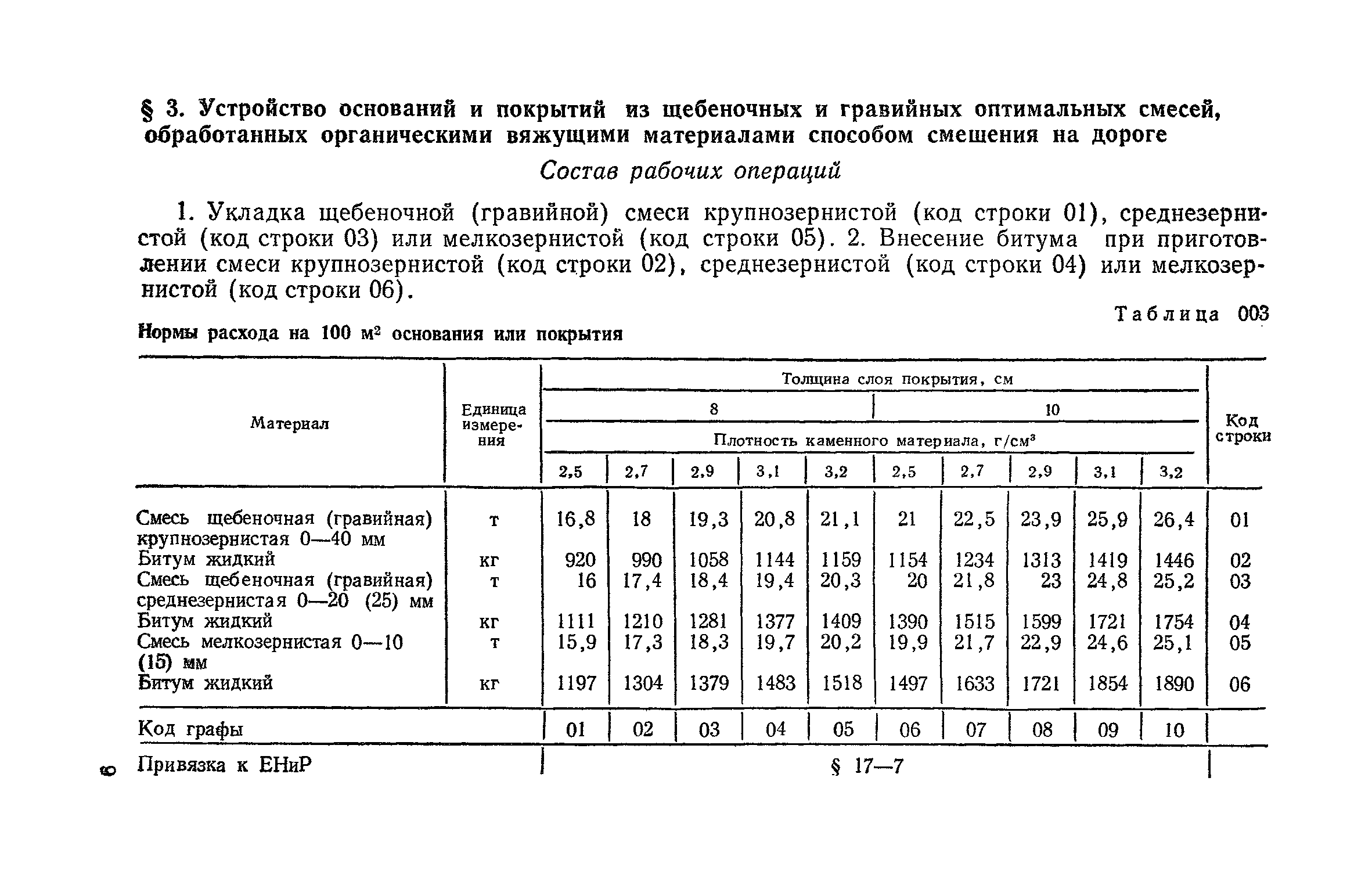 Сборник 29