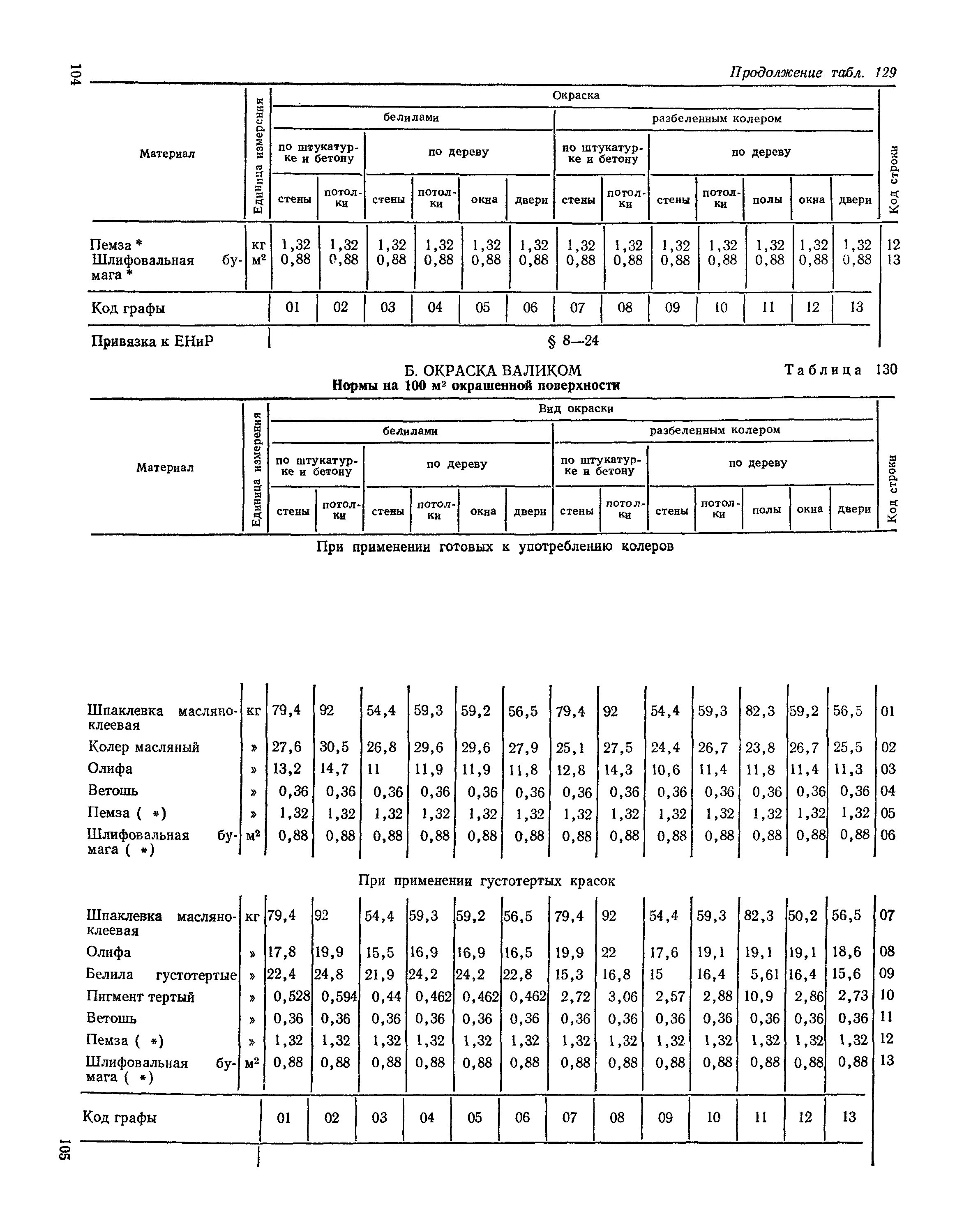 Сборник 15