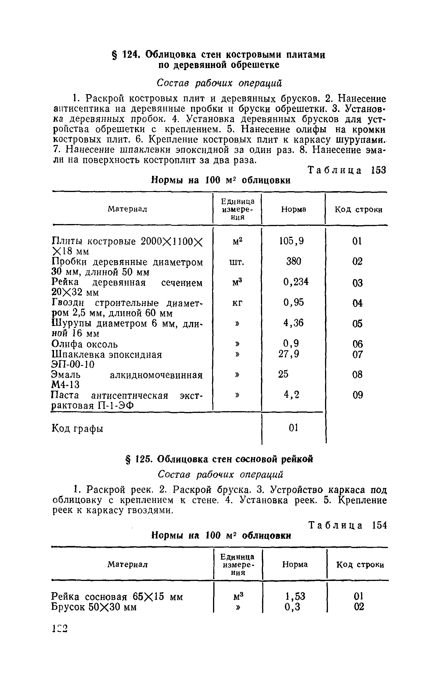 Сборник 15