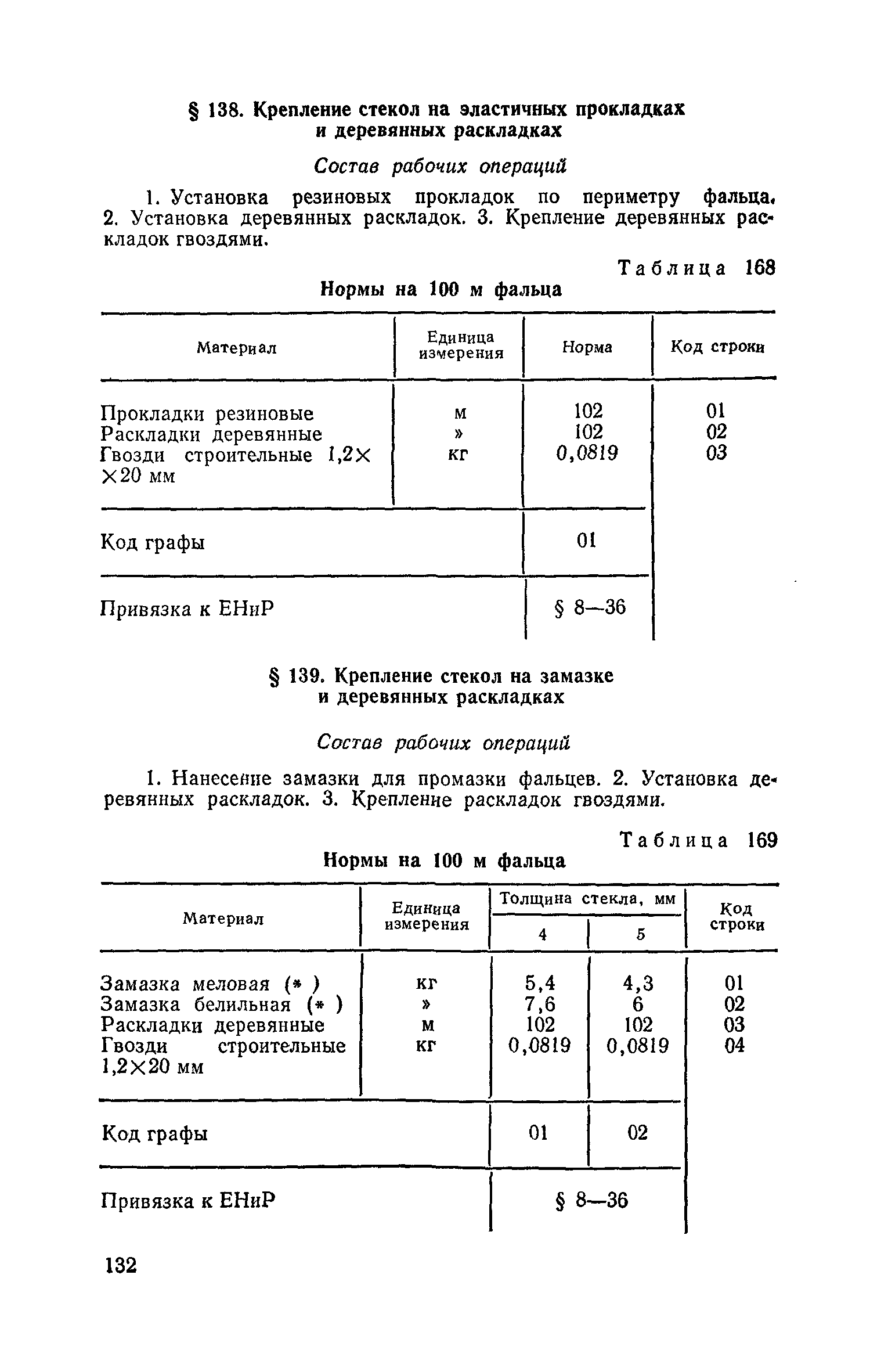 Сборник 15