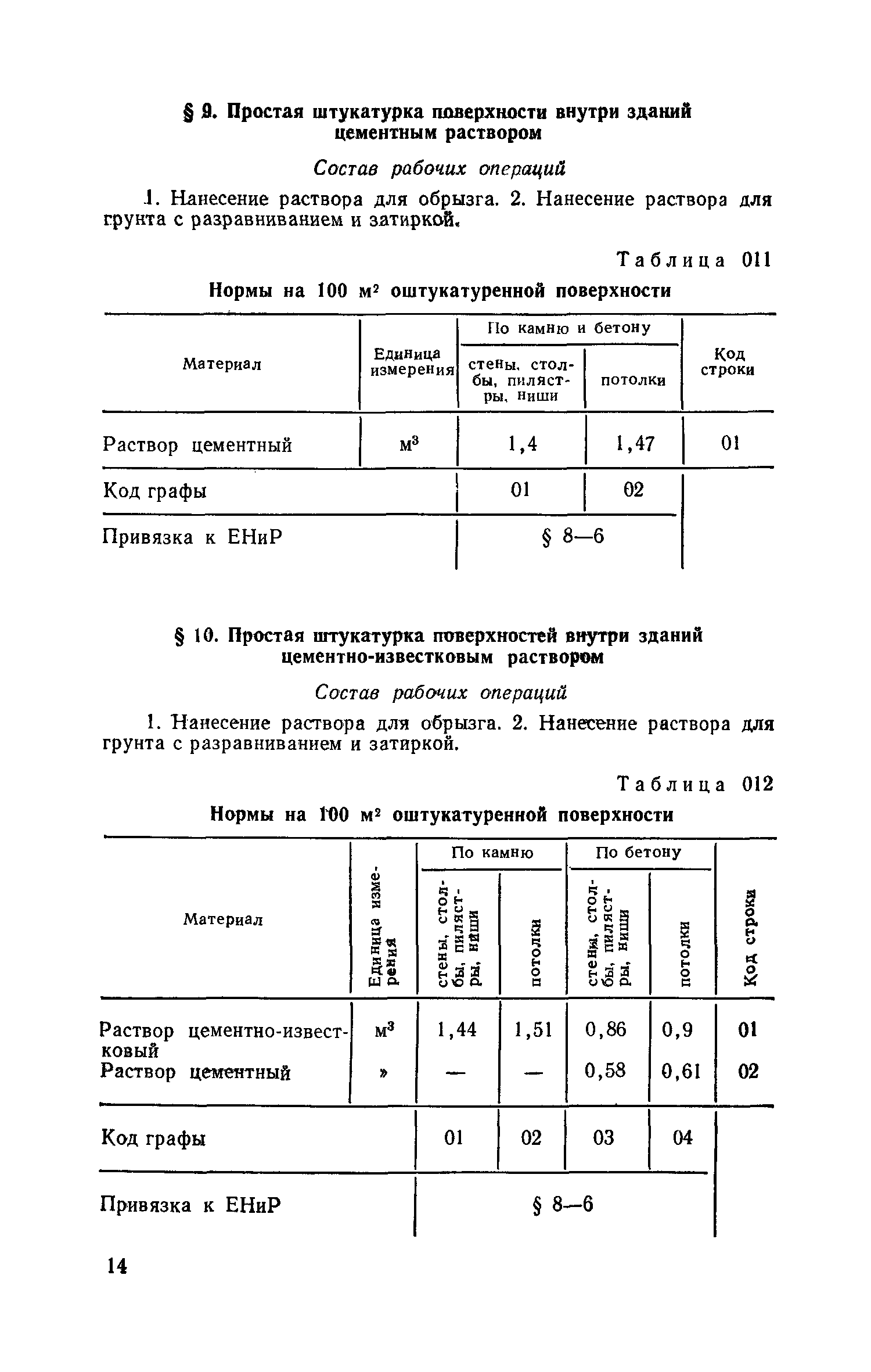 Сборник 15