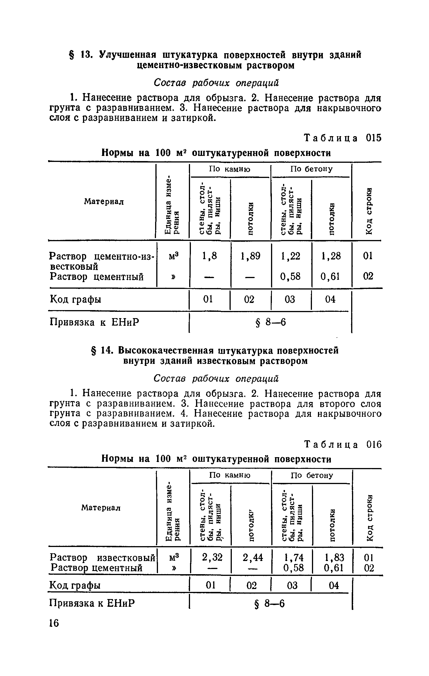 Сборник 15