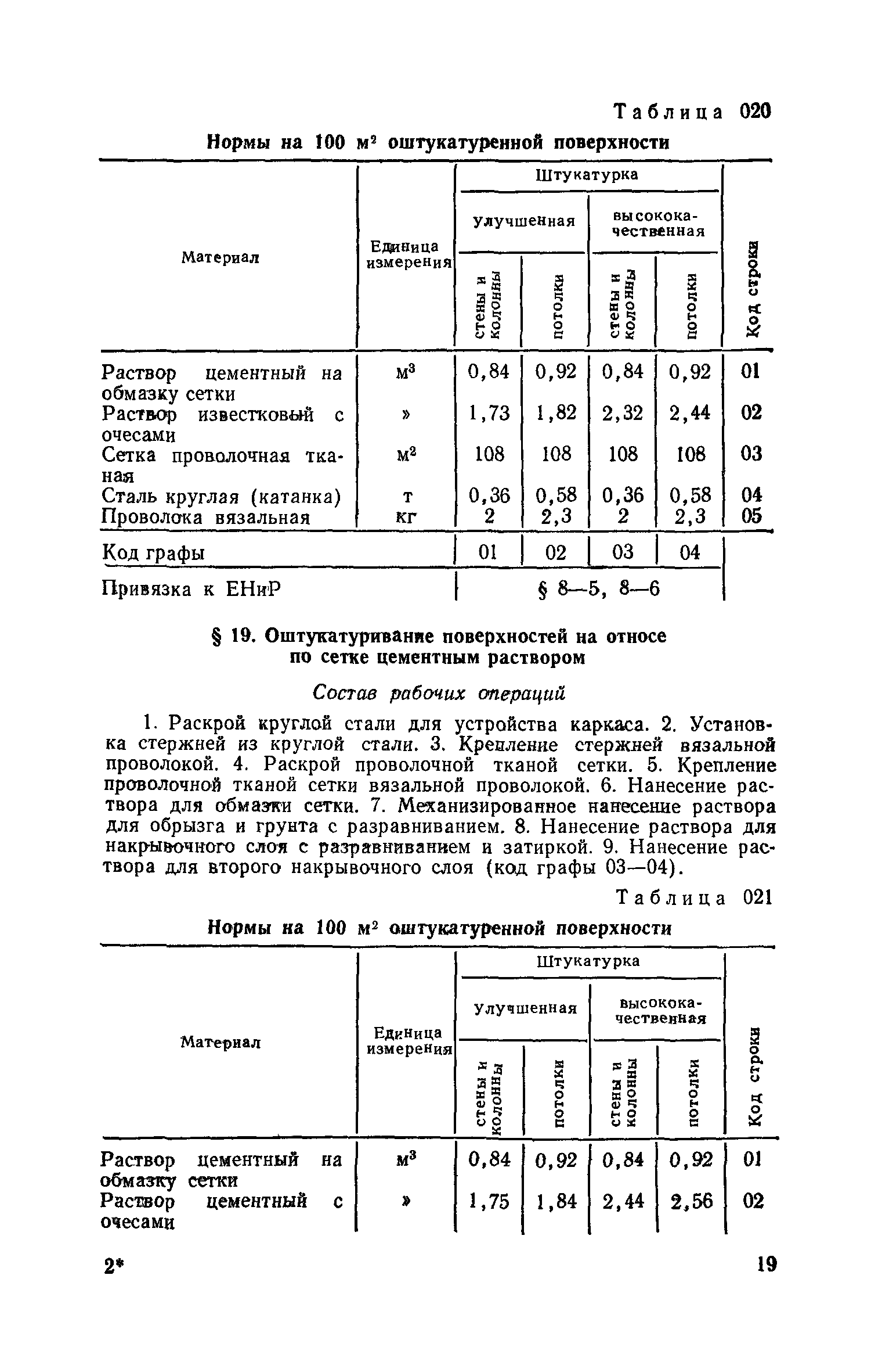 Сборник 15