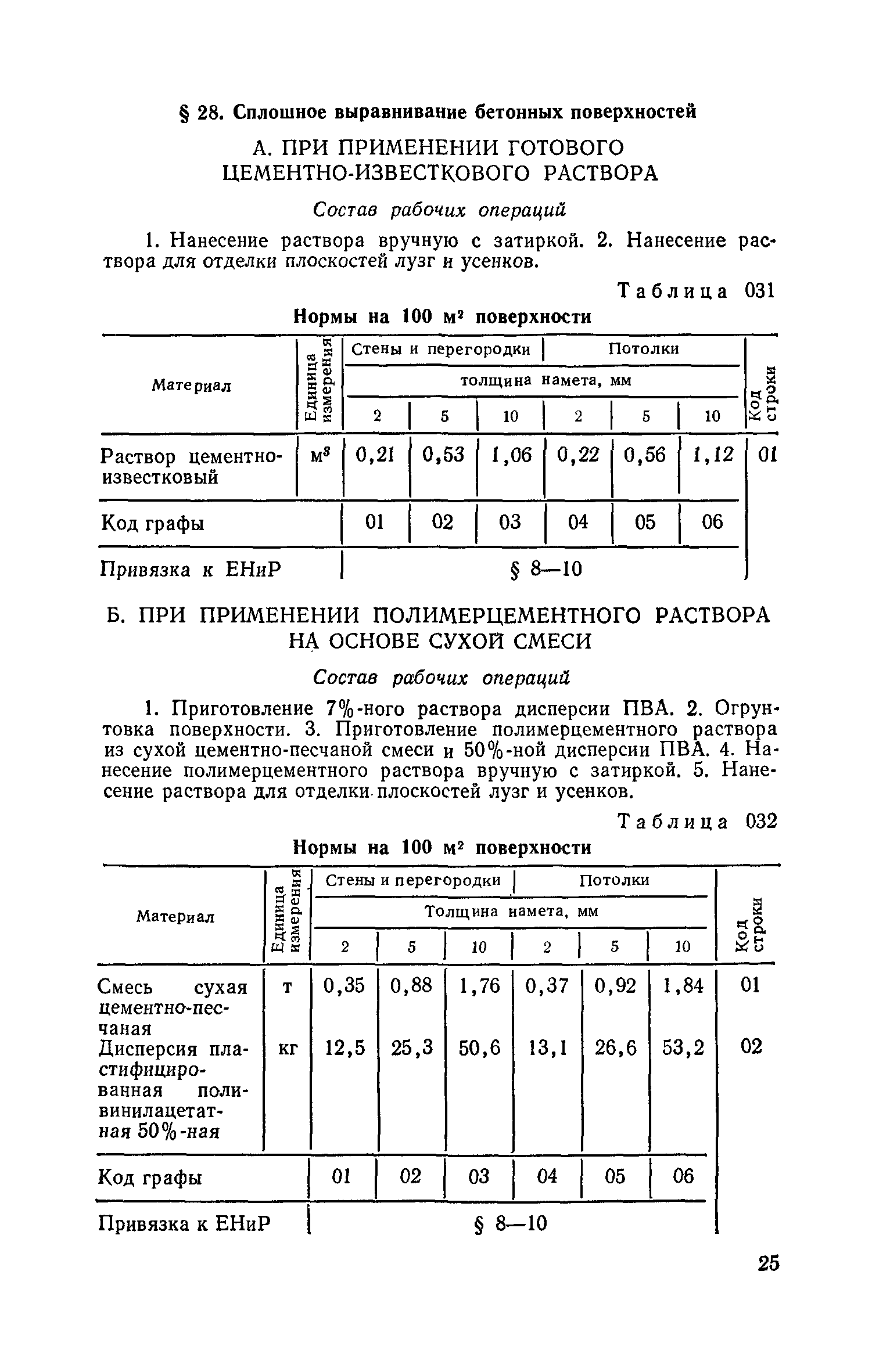 Сборник 15