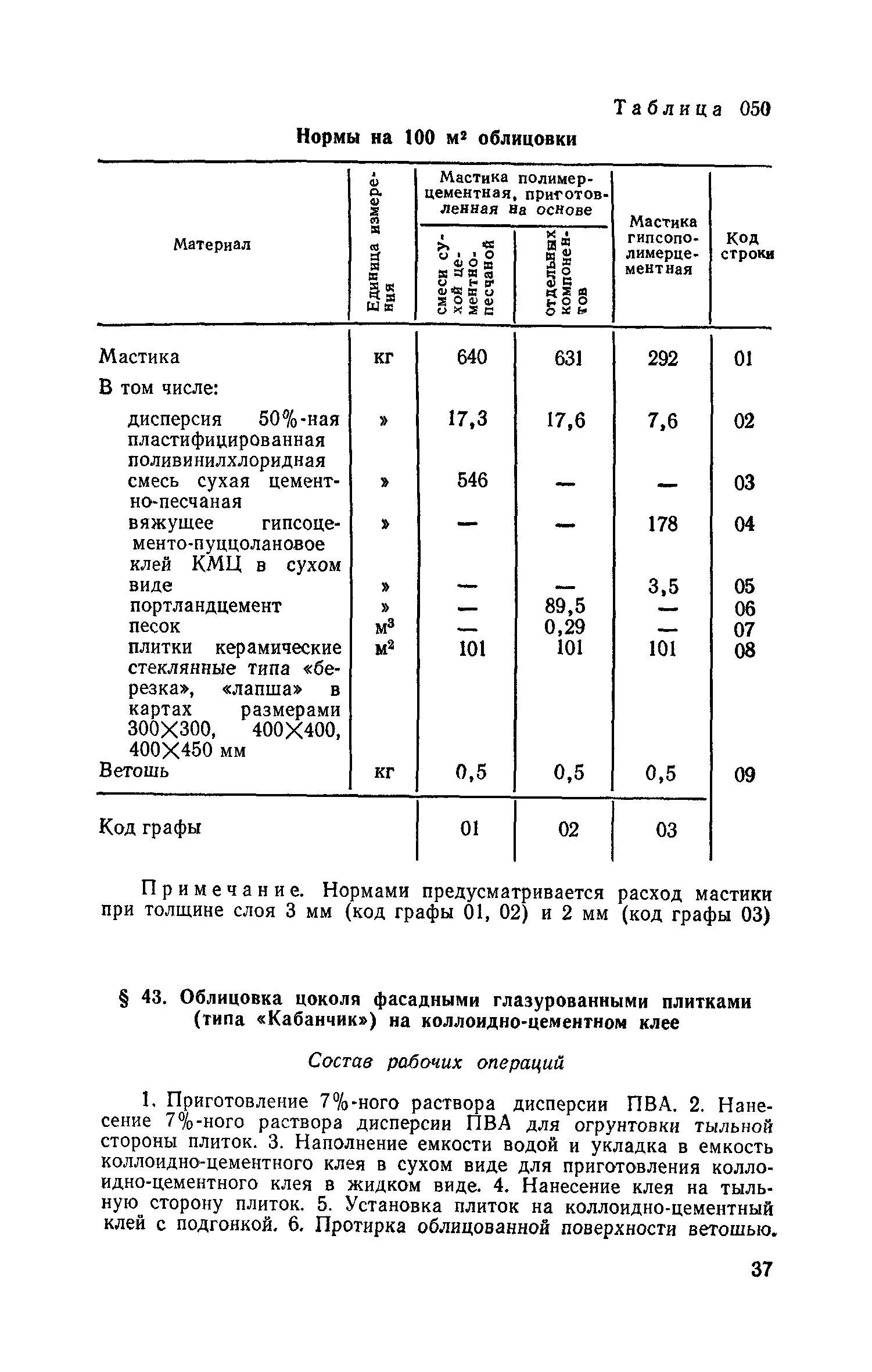 Сборник 15