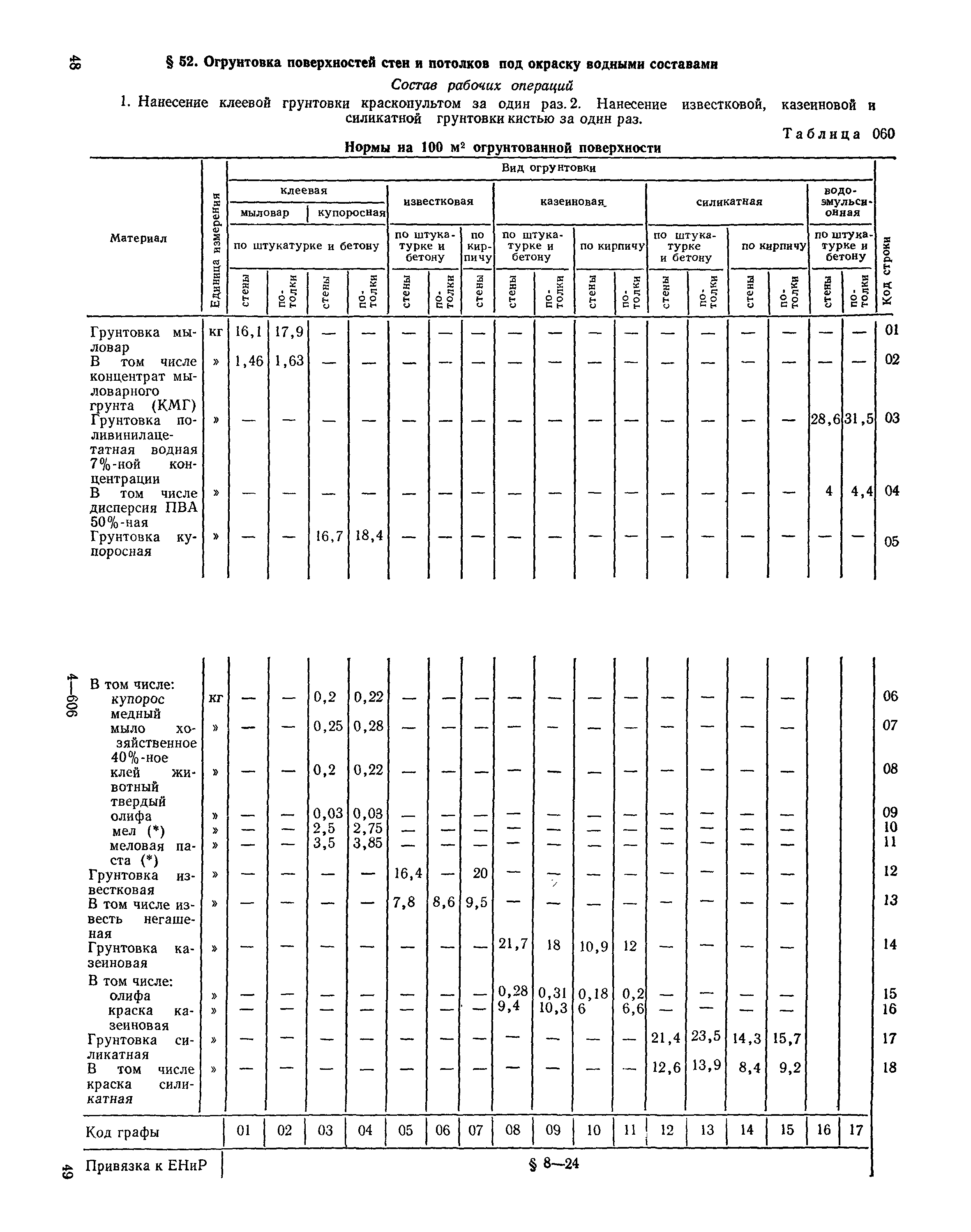 Сборник 15