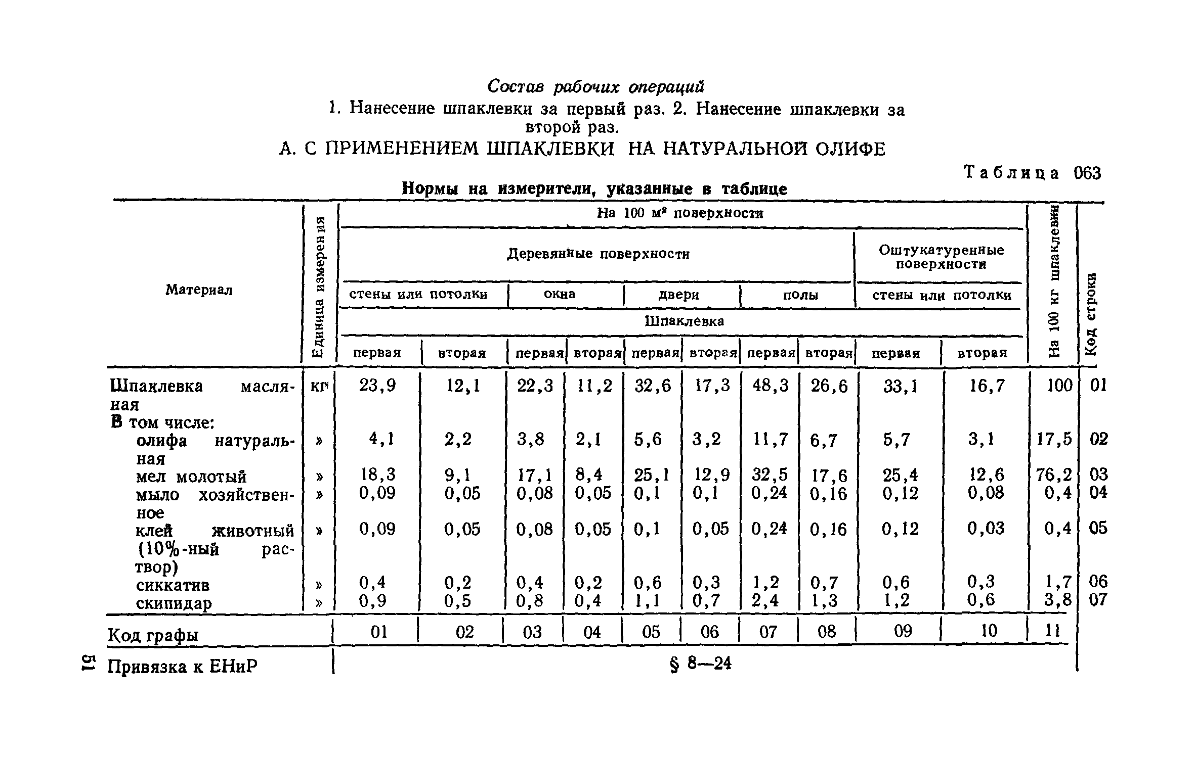 Сборник 15