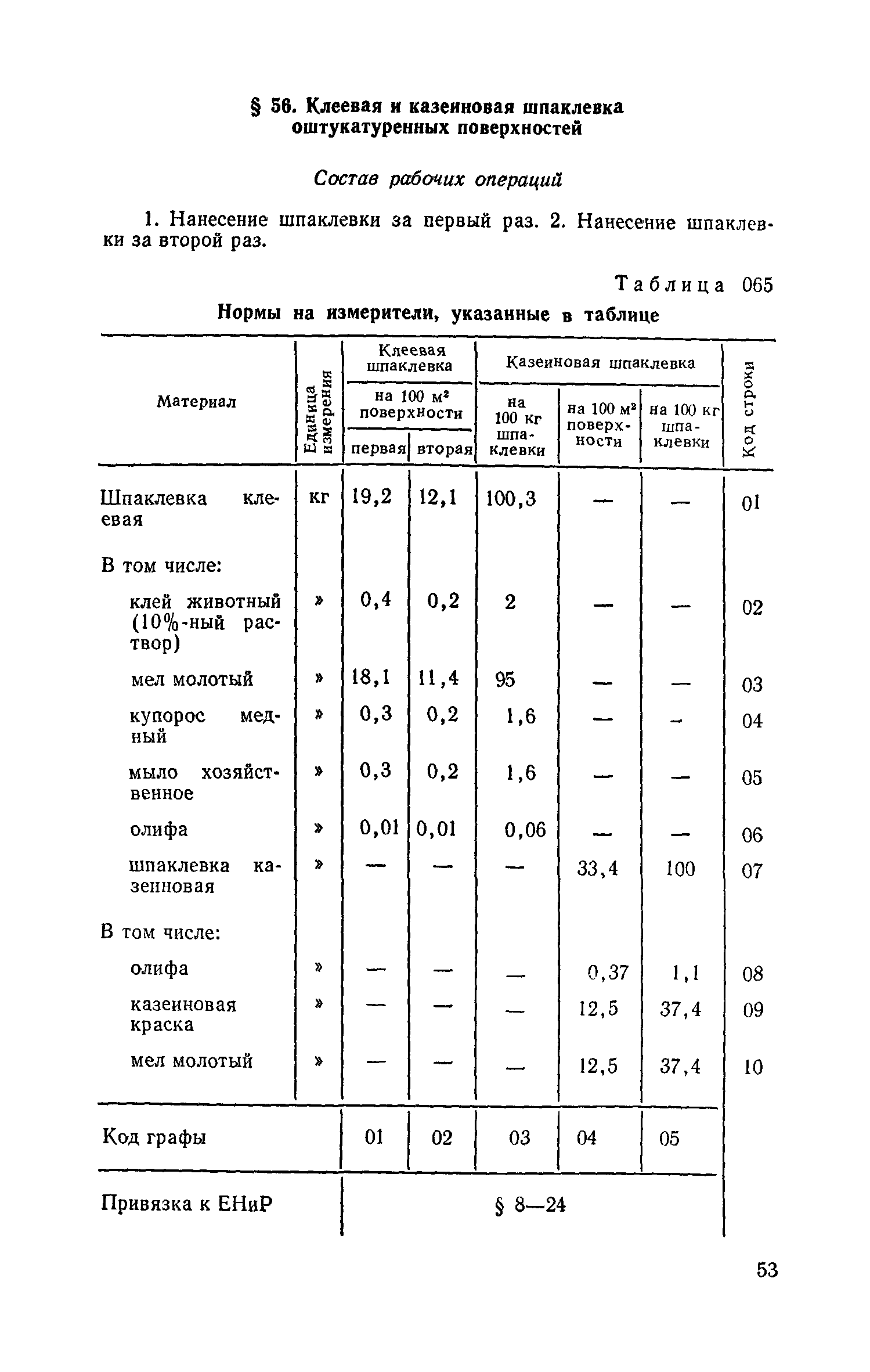 Сборник 15