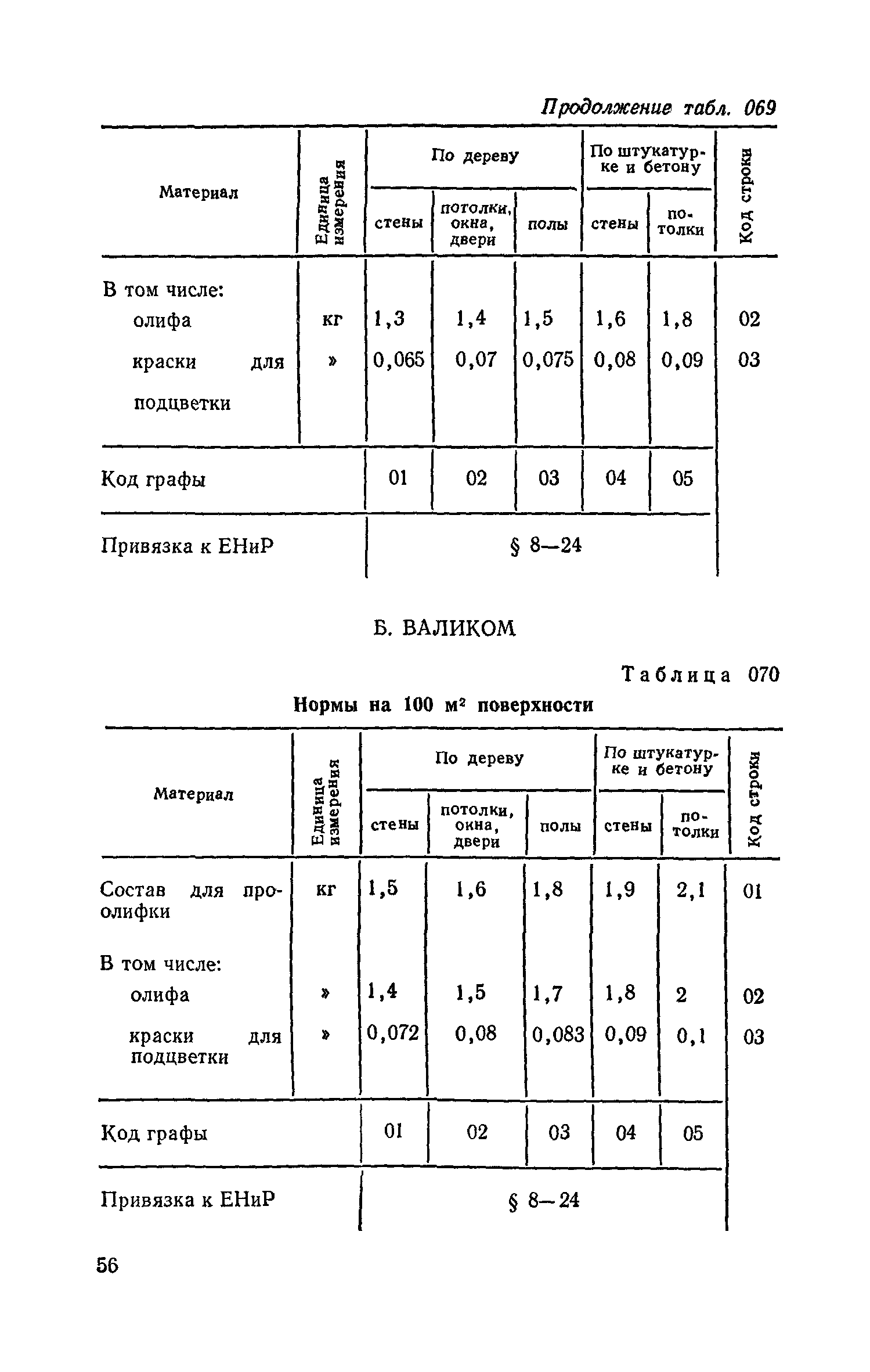 Сборник 15