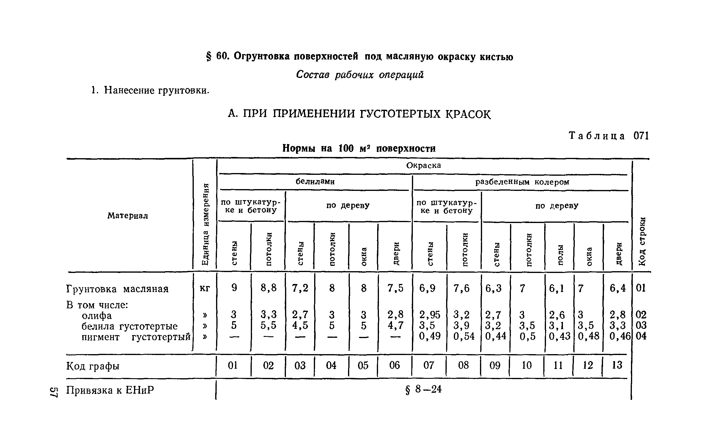 Сборник 15