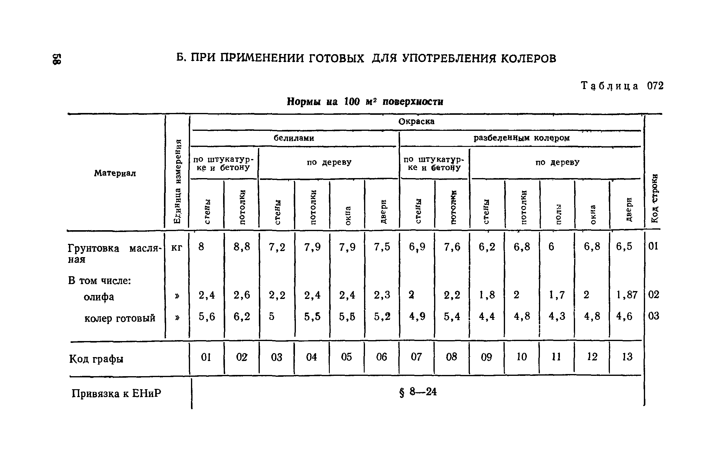 Сборник 15