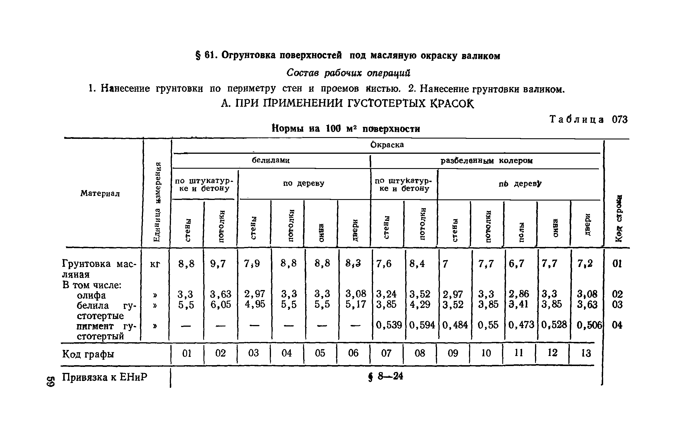 Сборник 15